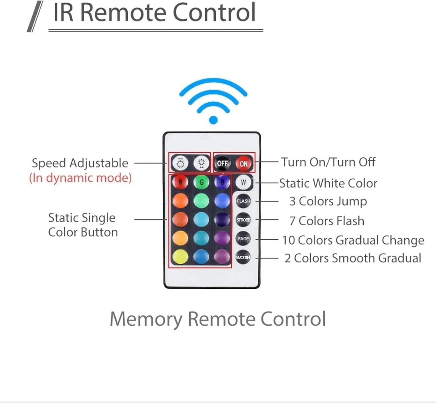 چراغ فواره حلقه ای LED، چراغ زیرآبی RGB ضد آب IP68 با ولتاژ 12 یا 24 ولت با قابلیت تغییر رنگ، نورپردازی منظره ای غوطه ور برای استخر فواره باغ (AC 12v,9W) چراغ فواره حلقه ای LED، چراغ زیرآبی RGB ضد آب IP68 با ولتاژ 12 یا 24 ولت با قابلیت تغییر رنگ، نورپردازی منظره ای غوطه ور برای استخر فواره باغ (AC 12v,9W)