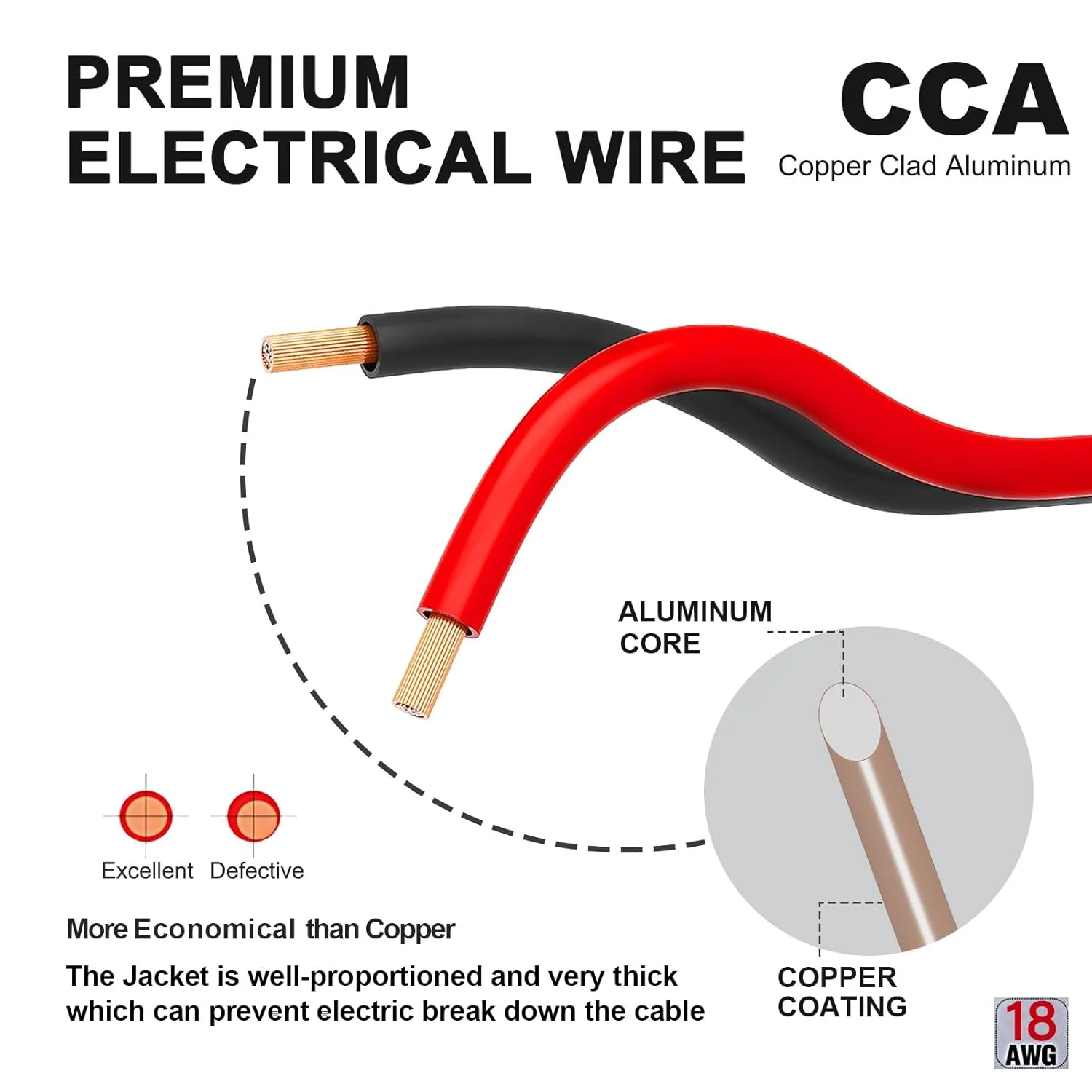 سیم برق 2 پین 2 رنگ قرمز مشکی 12/24 ولت DC، سیم رابط انعطاف پذیر 18AWG برای روشنایی نوار LED سیم برق 2 پین 2 رنگ قرمز مشکی 12/24 ولت DC، سیم رابط انعطاف پذیر 18AWG برای روشنایی نوار LED