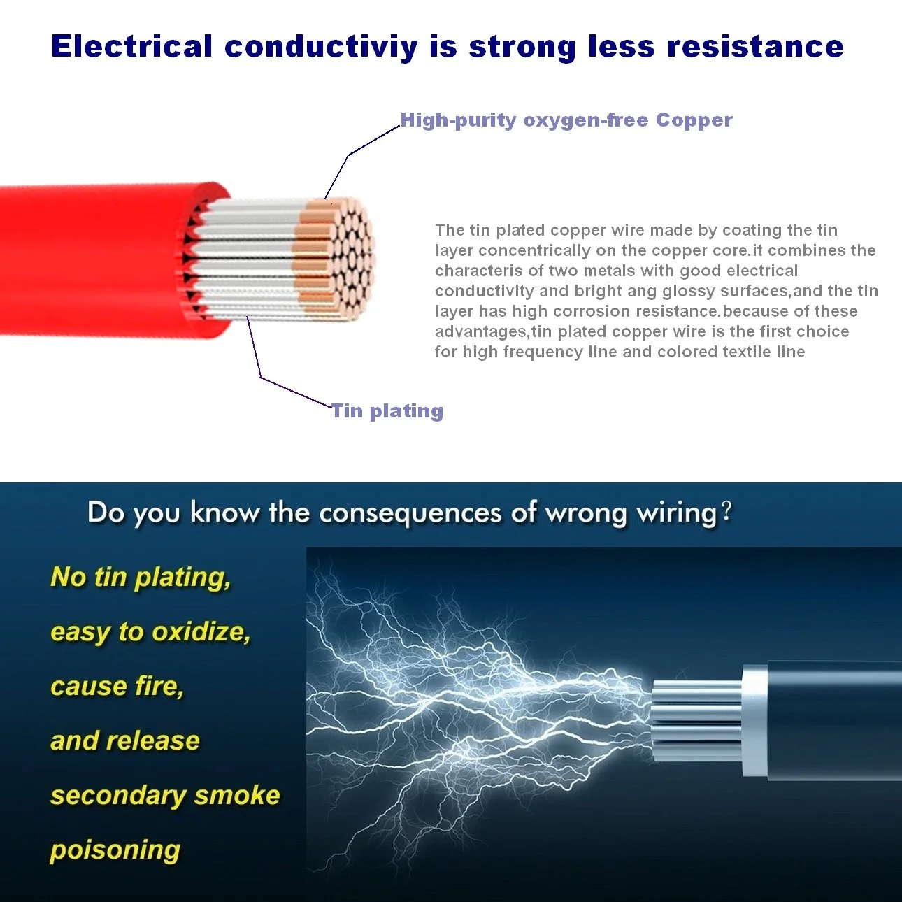 سیم سیلیکونی گیج 10 تائوفنگ (6.1 متر) - سیم گیج 10 به طول 6.1 متر [3 متر مشکی و 3 متر قرمز] - سیم افشان گیج 10 - سیم مسی قلع اندود فوق العاده انعطاف پذیر با مقاومت در برابر درجه حرارت بالا