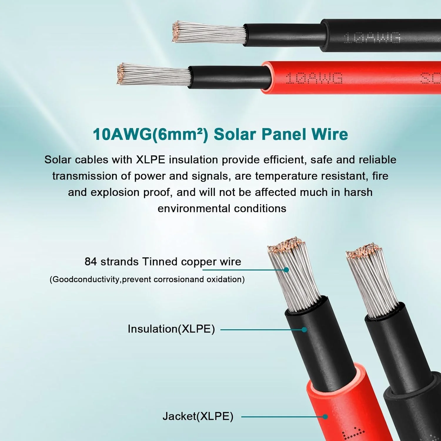 سیم خورشیدی 10AWG 6mm²، بسته 2 عددی 30 متری قرمز و مشکی، 84 رشته مس قلع اندود، سیم عایق XLPE مناسب فضای باز برای سیستم های PV، اینورتر، باتری، RV، خودرو، قایق - مقاوم در برابر آتش و UV سیم خورشیدی 10AWG 6mm²، بسته 2 عددی 30 متری قرمز و مشکی، 84 رشته مس قلع اندود، سیم عایق XLPE مناسب فضای باز برای سیستم های PV، اینورتر، باتری، RV، خودرو، قایق - مقاوم در برابر آتش و UV