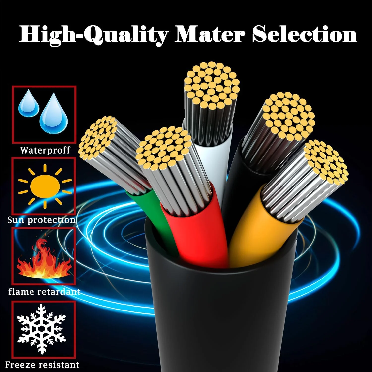 سیم برق 5 رشته 20 AWG کابل صدا خط سیگنال (قرمز و مشکی و زرد و سفید و سبز) 10 متر دارای گواهینامه UL سیم برق 5 رشته 20 AWG کابل صدا خط سیگنال (قرمز و مشکی و زرد و سفید و سبز) 10 متر دارای گواهینامه UL
