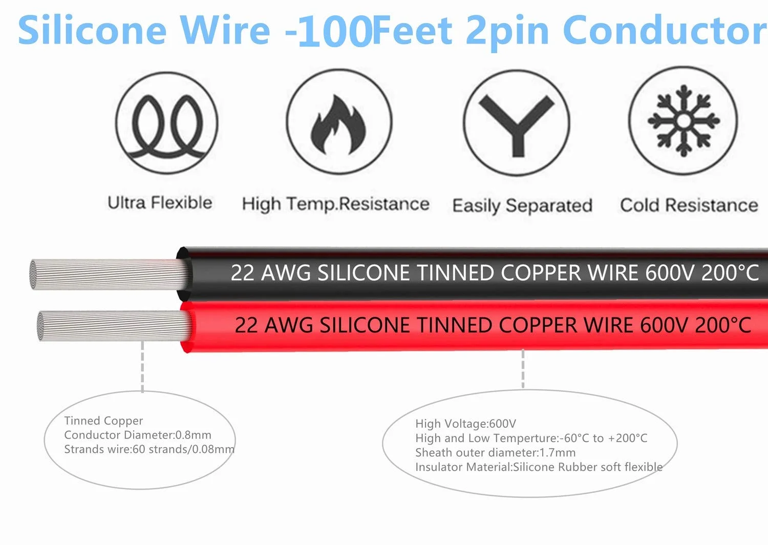سیم برق سیلیکونی 22awg تافنگ، کابل افزایش طول 60 متری [30 متر مشکی، 30 متر قرمز] سیم موازی 2 رشته، نرم و انعطاف پذیر، سیم مسی قلع اندود بدون اکسیژن 22 گیج