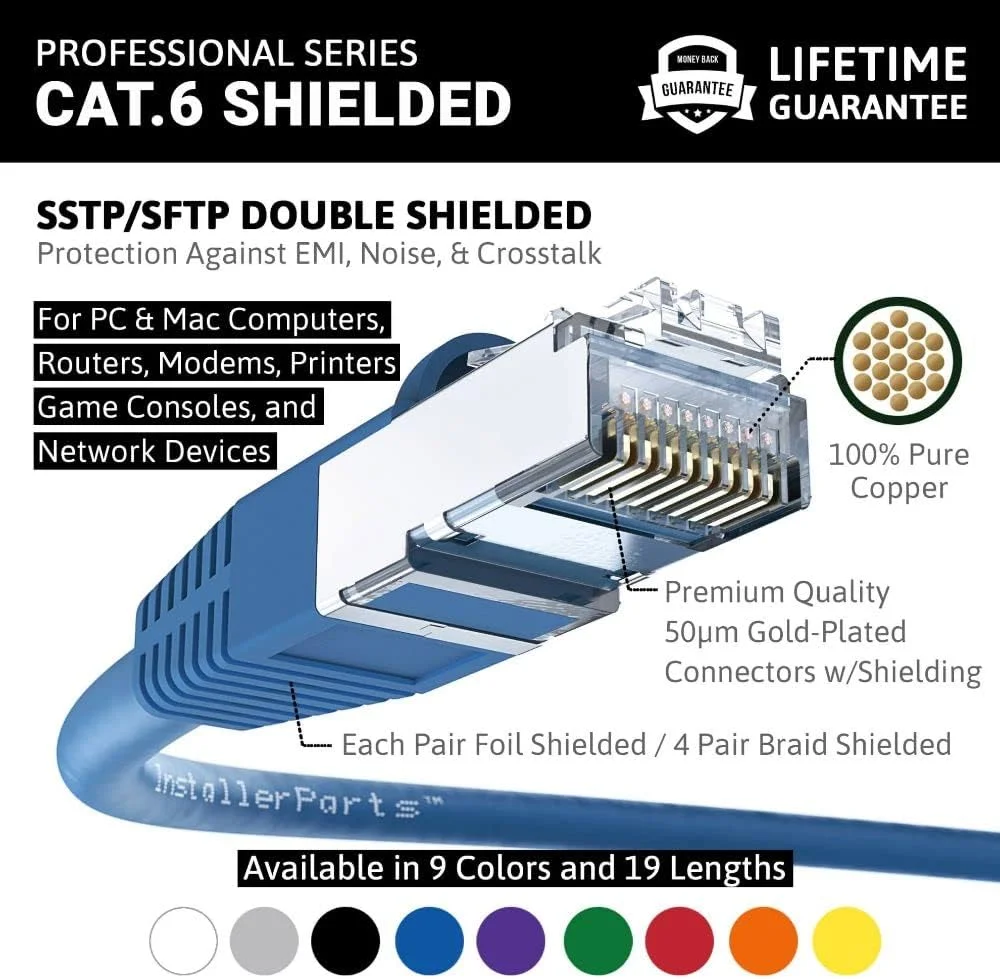 اینستالرپارتز (بسته 10 عددی) کابل اترنت CAT6 شیلددار (SSTP/SFTP) بوت‌دار 2 فوت - آبی - سری حرفه‌ای - کابل شبکه 10 گیگابیتی/ثانیه/اینترنت پرسرعت، 550 مگاهرتز