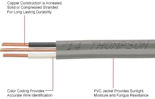 سیم 12/2 UF-B، مفتولی خاکستری، کابل دفن مستقیم در زمین و تغذیه زیرزمینی (200 فوت)