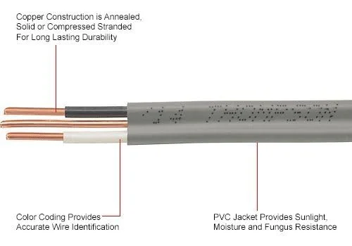کابل دفن مستقیم و فیدر زیرزمینی 10/2 UF-B (برش 150 فوتی)