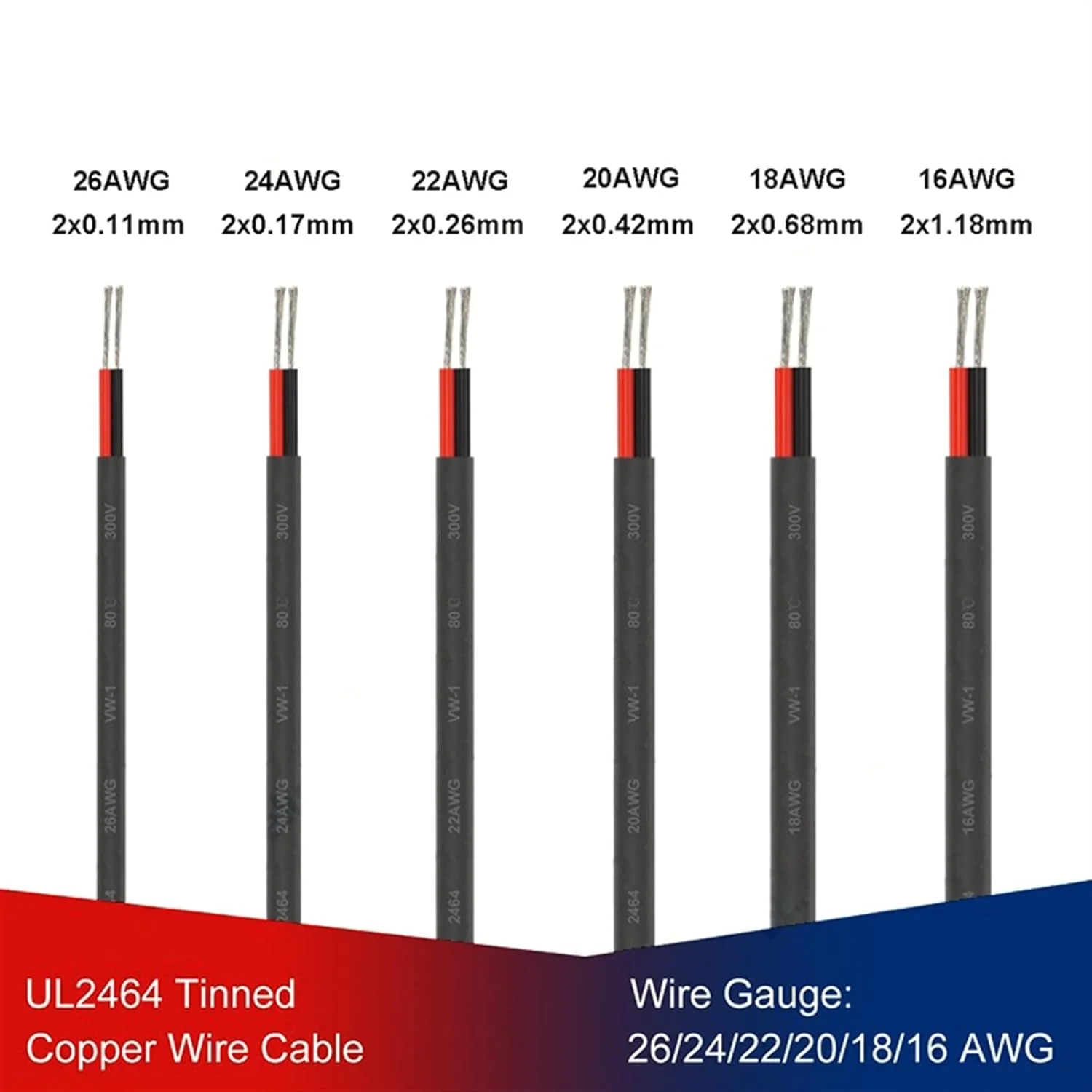 سیم محافظ کابل 5 متر 20 متر 100 متر سیم های برق، روکش کابل افزایش طول 2 پین کابل LED عایق حرارت سیم ارت 26AWG تا 18AWG (اندازه: 3 متر، رنگ: 22AWG) سیم محافظ کابل 5 متر 20 متر 100 متر سیم های برق، روکش کابل افزایش طول 2 پین کابل LED عایق حرارت سیم ارت 26AWG تا 18AWG (اندازه: 3 متر، رنگ: 22AWG)