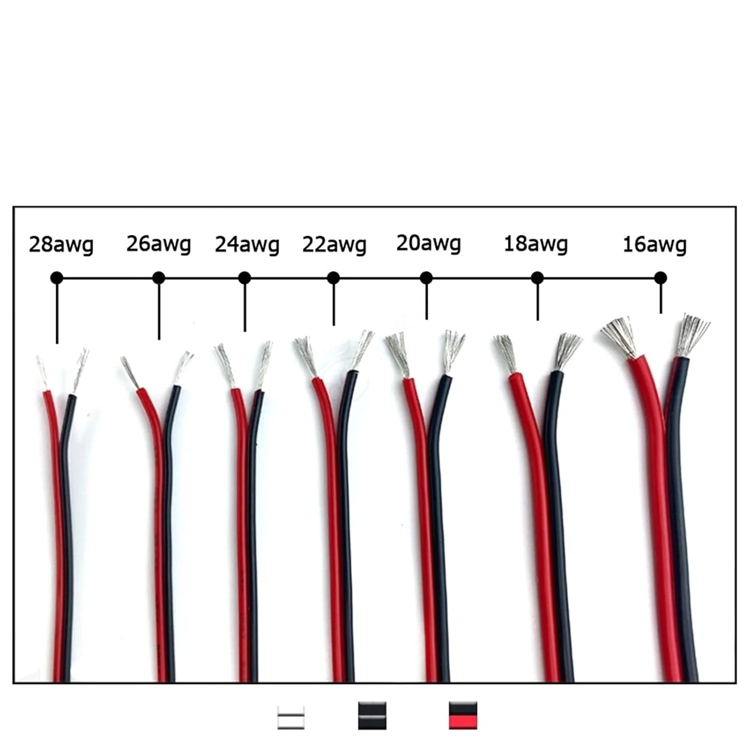 کابل محافظ 2 پین خودرو، کابل های الکترونیکی، سیم های برق 18AWG 12V LED بلندگو کابل مسی 16AWG تا 28AWG سیم تخت الکتریکی (اندازه: 1 متر، رنگ: 20awg)