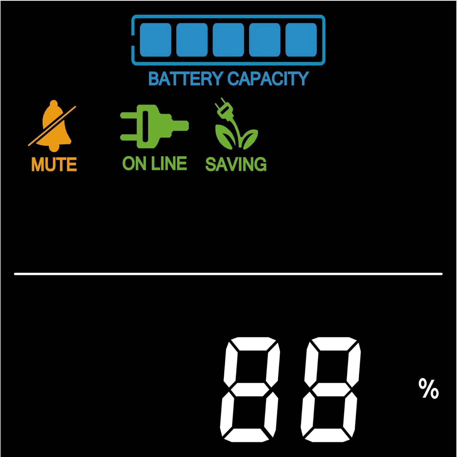 سیستم یو پی اس سینوسی سایبرپاور CP1500PFCLCD PFC، 1500VA/900W، دارای 10 خروجی، AVR، مینی تاور