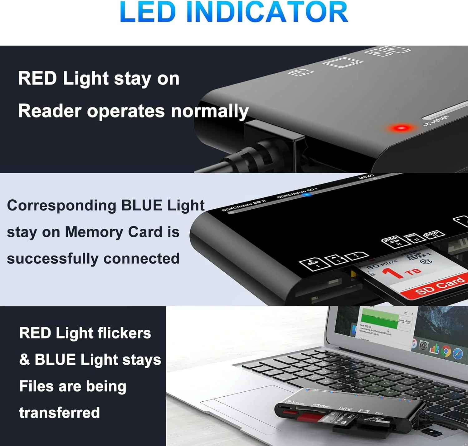 کارت خوان حافظه USB 3.0 NALACAL، آداپتور چند کارته 7 در 1 با سرعت 5 گیگابیت بر ثانیه، خواندن و نوشتن برای کارت های SD SDXC SDHC CF CFI TF XD Micro SD Micro SDXC Micro SDHC MS MMC UHS-I برای ویندوز، مک و لینوکس کارت خوان حافظه USB 3.0 NALACAL، آداپتور چند کارته 7 در 1 با سرعت 5 گیگابیت بر ثانیه، خواندن و نوشتن برای کارت های SD SDXC SDHC CF CFI TF XD Micro SD Micro SDXC Micro SDHC MS MMC UHS-I برای ویندوز، مک و لینوکس