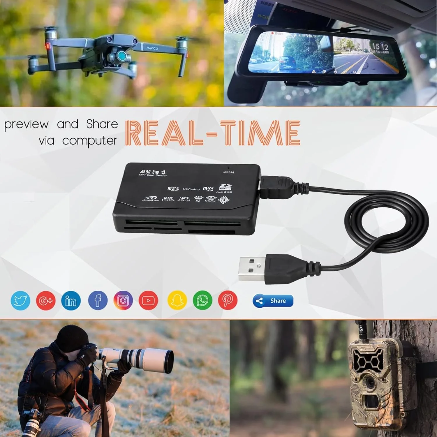 کارت خوان حافظه 6 در 1 KASTWAVE - کارت خوان USB جهانی برای کارت های SD/Micro SD/CF/XD/MS Pro/M2 کارت خوان حافظه 6 در 1 KASTWAVE - کارت خوان USB جهانی برای کارت های SD/Micro SD/CF/XD/MS Pro/M2