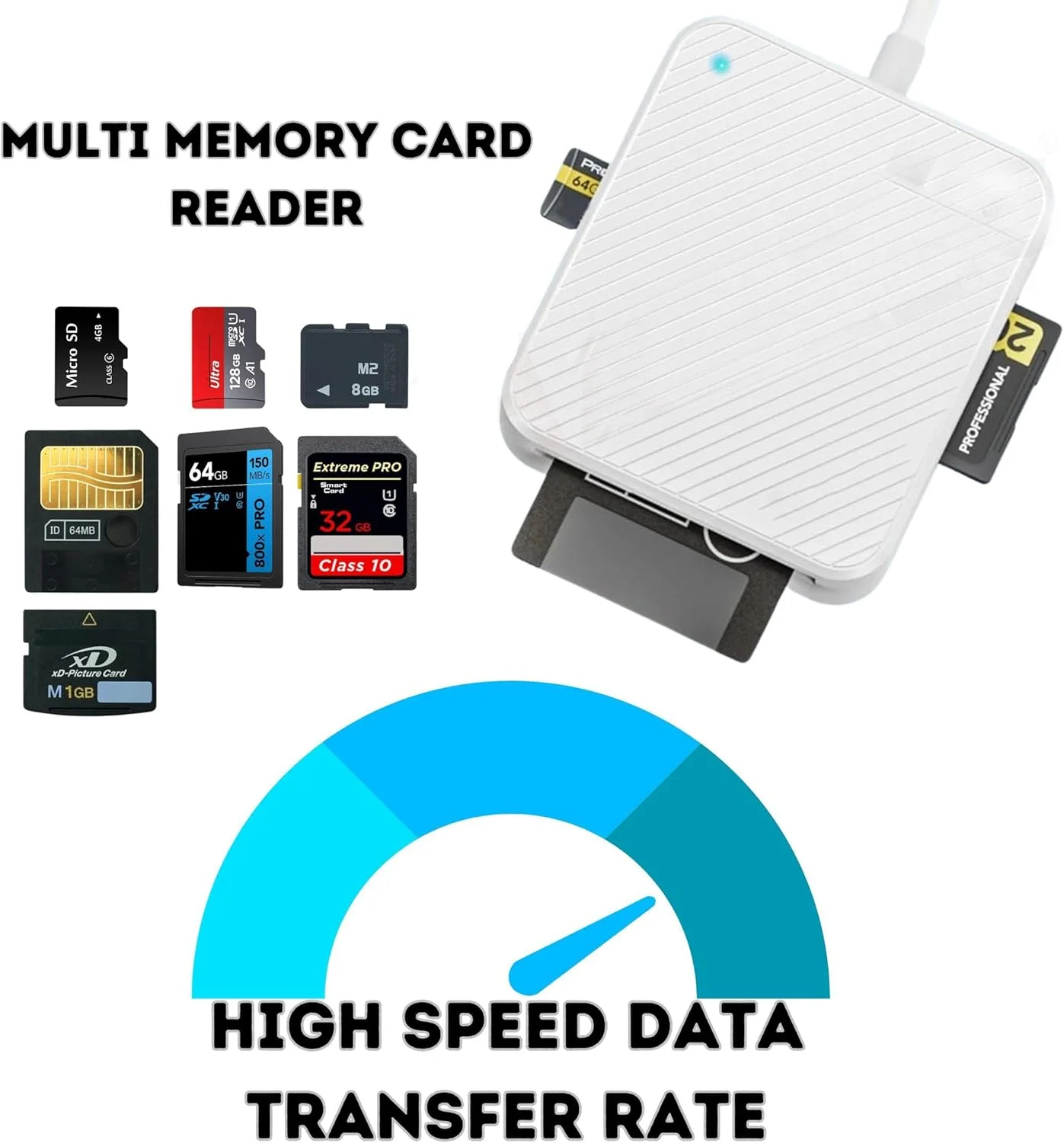 آداپتور کارت خوان هوشمند 4 در 1 KASTWAVE برای کارت های حافظه M2/ SD/XD/SM، کارت خوان TYPE C USB XD M2 SD SM برای دوربین ها با پشتیبانی از کارت TYPE C آداپتور کارت خوان هوشمند 4 در 1 KASTWAVE برای کارت های حافظه M2/ SD/XD/SM، کارت خوان TYPE C USB XD M2 SD SM برای دوربین ها با پشتیبانی از کارت TYPE C