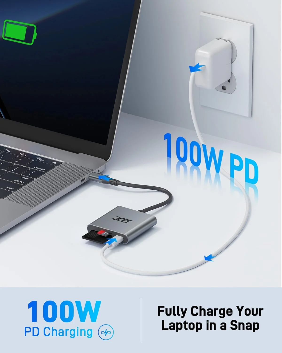 کارت خوان Acer UHS-II USB C SD [PD 100W] آداپتور 3 در 1 Type-C SD 4.0 برای MicroSD, SDXC, SDHC, MMC, RS-MMC سازگار با iPhone 16/15, MacBook, لپ تاپ, تبلت, دوربین