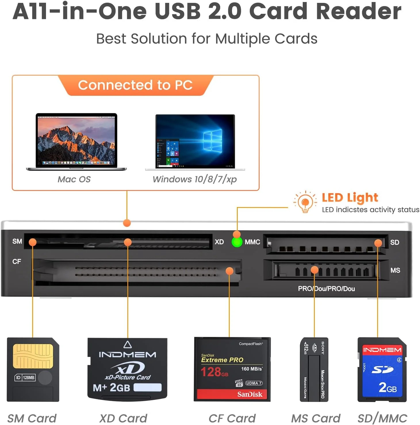 کارت خوان/نویسنده کارت حافظه هوشمند همه کاره USB، آداپتور چند کارته باریک، خواندن کارت های حافظه Smart Media, xD, SD, SDHC, SDXC, UHS-I, MMC, MS Pro Duo, CF, MD, دوربین برای ویندوز، مک، لینوکس