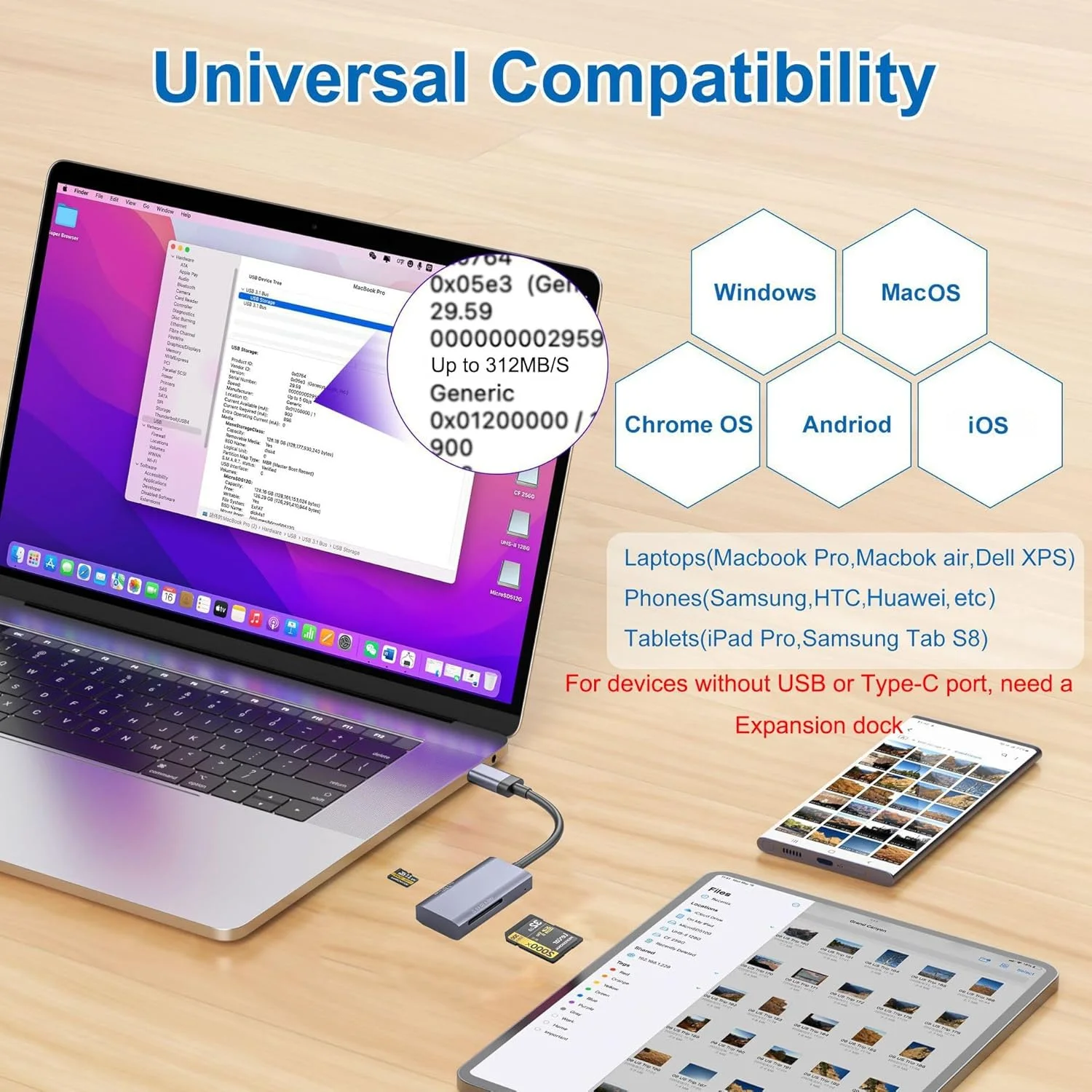 کارت خوان TERRIFI UHS-II SD 4.0، کارت خوان حافظه USB 3.0 SD 2 در 1 برای رایانه های شخصی رومیزی، لپ تاپ ها، تبلت ها، پشتیبانی از کارت های SD، Micro SD، SDXC، SDHC، MMC، RS-MMC، UHS-II و UHS-I