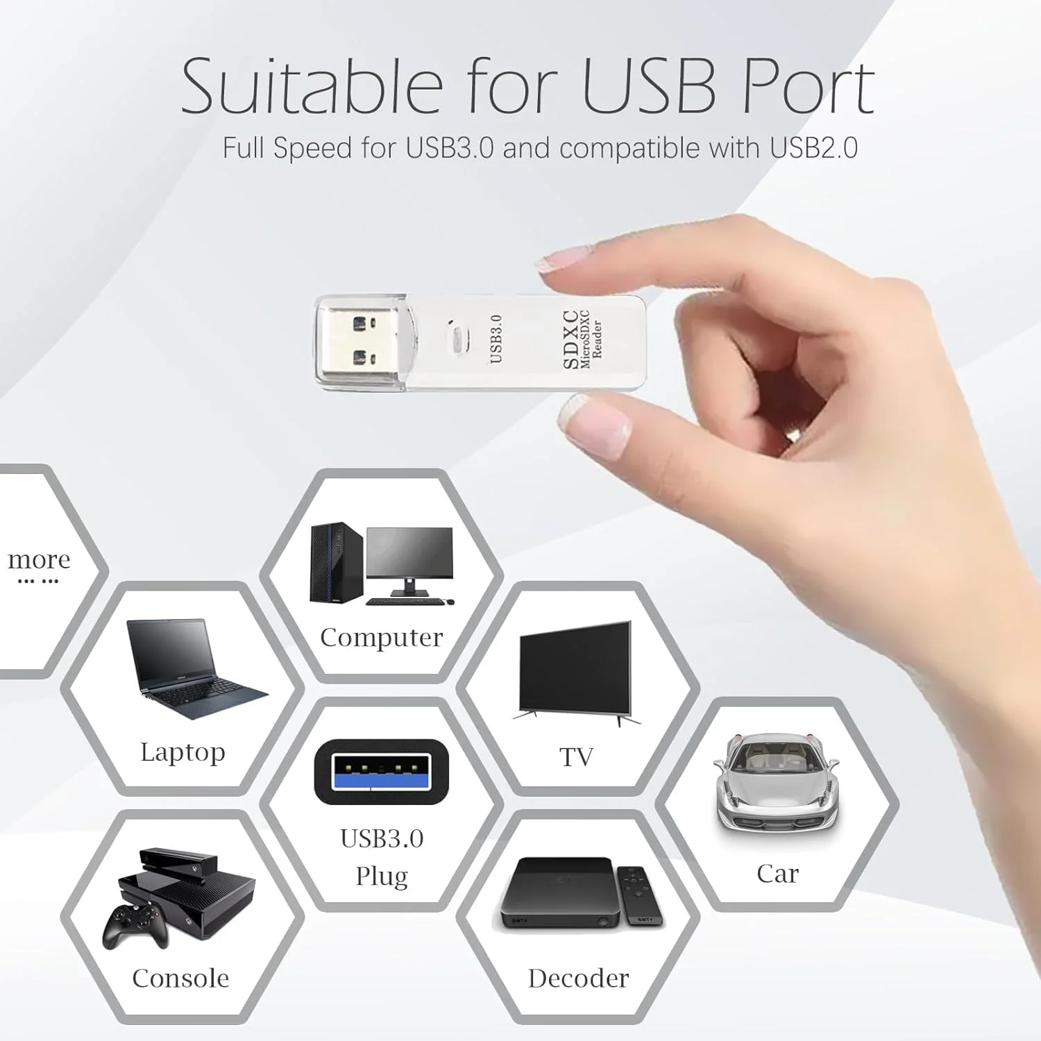 کارت خوان میکرو SD با USB 3.0، آداپتور کارت خوان SD به USB با سرعت 5 گیگابیت بر ثانیه، کارت خوان حافظه برای کارت های SDXC، SDHC، MMC، RS-MMC، Micro SDXC، Micro SD، Micro SDHC و UHS-I (سفید تک عددی)