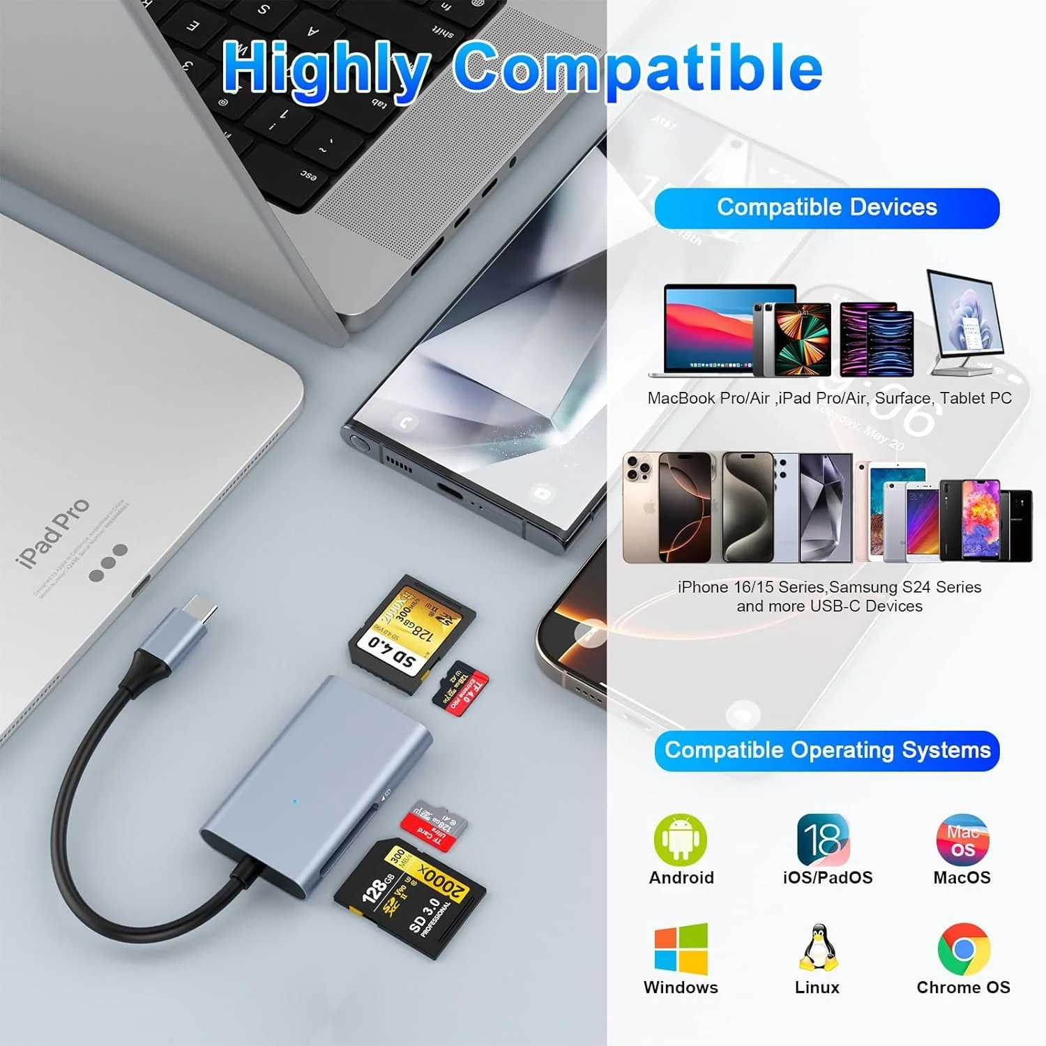 کارت خوان USB C SD 4.0، کارت خوان دوگانه SD، کارت خوان حافظه Micro SD UHS-II برای کارت های SD، Micro SD، SDXC، SDHC، MMC، RS-MMC برای دوربین ها، لپ تاپ ها، تبلت ها، تلفن های هوشمند