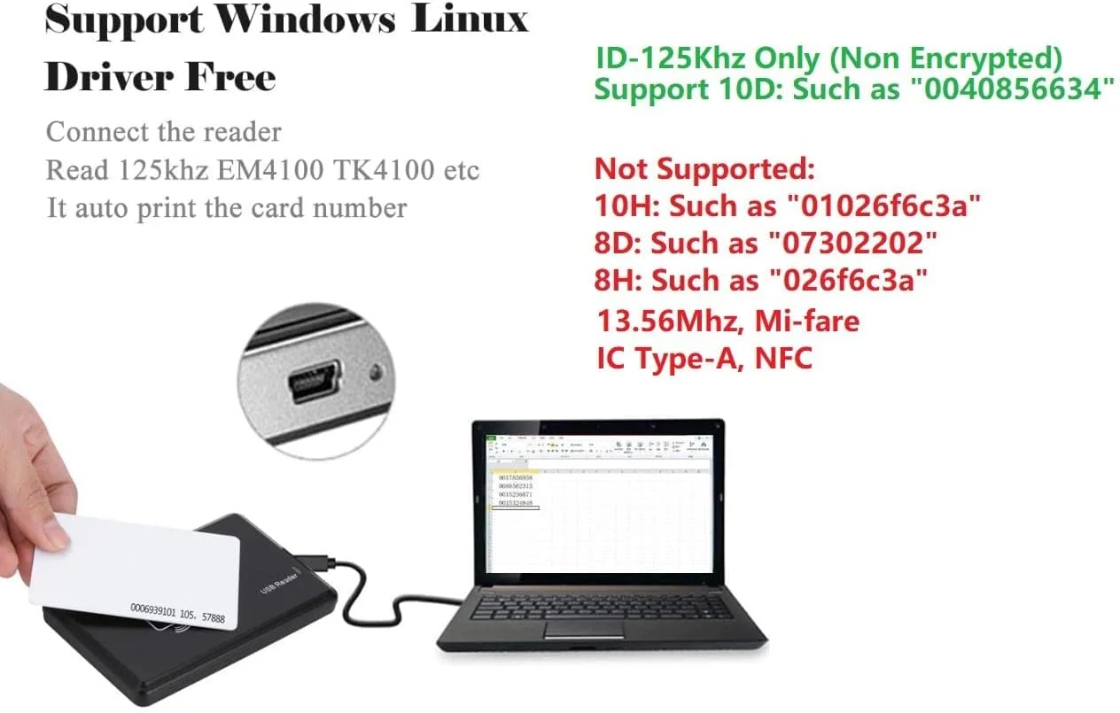 دستگاه کارتخوان رومیزی USB روبیک RFID 125Khz (خواندن 10 رقم اول) بدون تماس برای سیستم عامل های ویندوز و لینوکس EM4100 TK4100 T5200 T5577