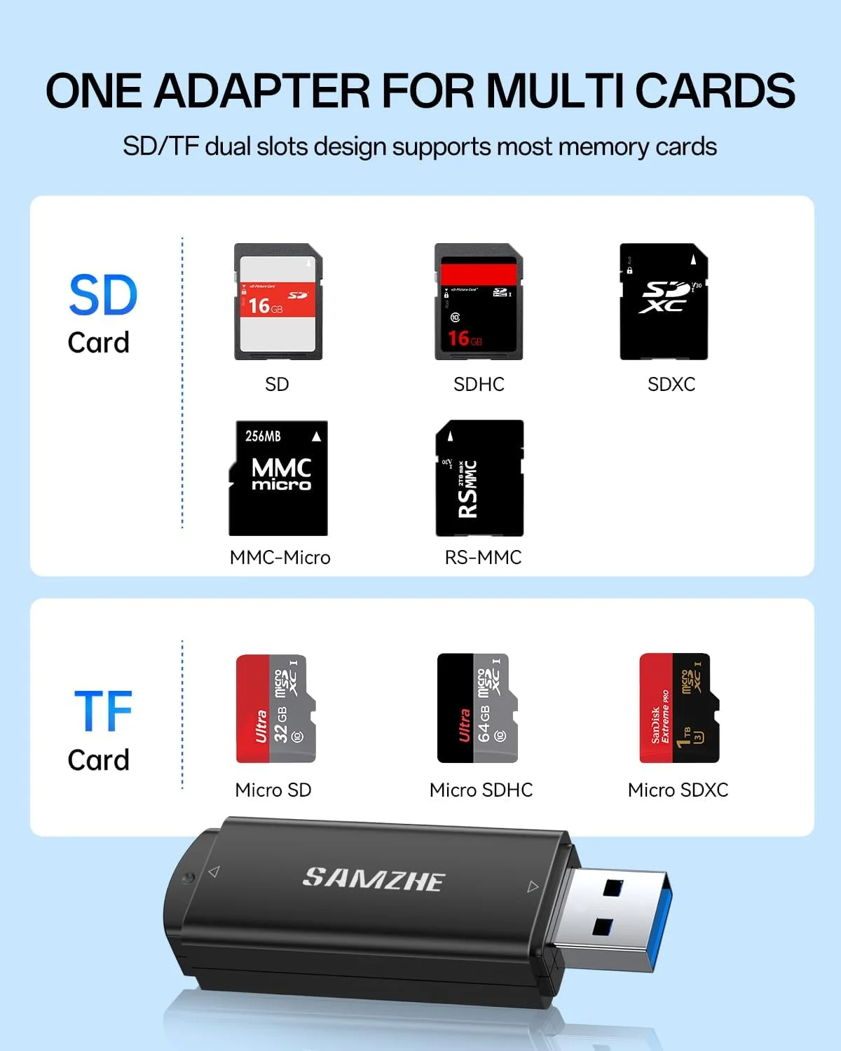 کارت خوان حافظه SAMZHE SD با USB 3.0، آداپتور کارت حافظه 5 گیگابیت بر ثانیه برای TF SD Micro SD SDXC SDHC MMC RS-MMC Micro SDXC Micro SDHC UHS-I سازگار با مک، ویندوز، لینوکس، کروم، کامپیوتر و لپ تاپ