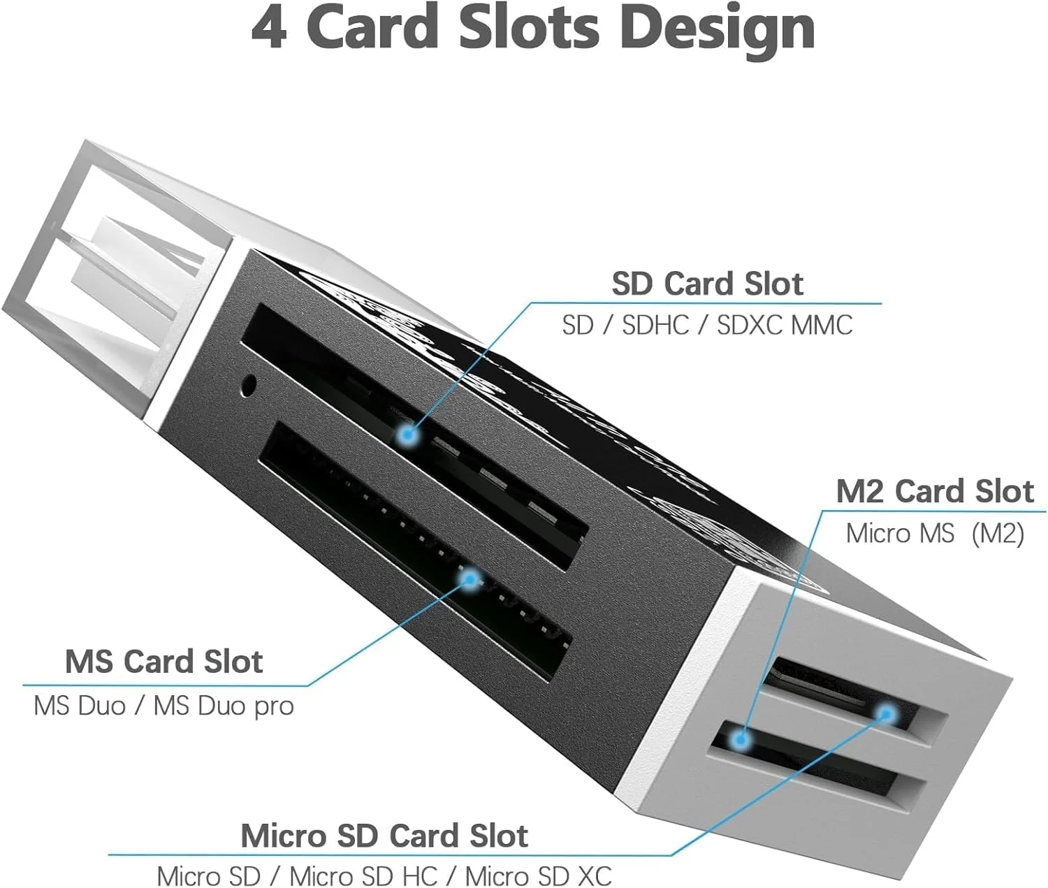 کارت خوان 4 در 1، آداپتور کارت خوان SD به USB، کارت خوان حافظه برای MS Duo، کارت M2، SDXC، SDHC، Micro SDXC، Micro SDHC و کارت TF (2 عدد مشکی)
