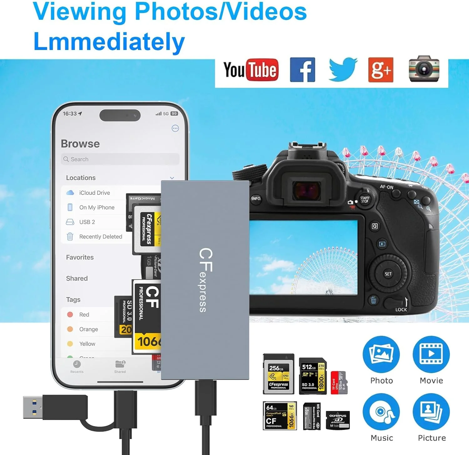 کارت خوان 6 در 1 NALACAL برای CFexpress/XD/CF/SD/TF/MS با پورت USB C و USB 3.2 (10Gbps)، کارت خوان SD برای ویندوز 10/8.1/8/7/Vista/XP، مک OS، لینوکس، اندروید، Plug and Play