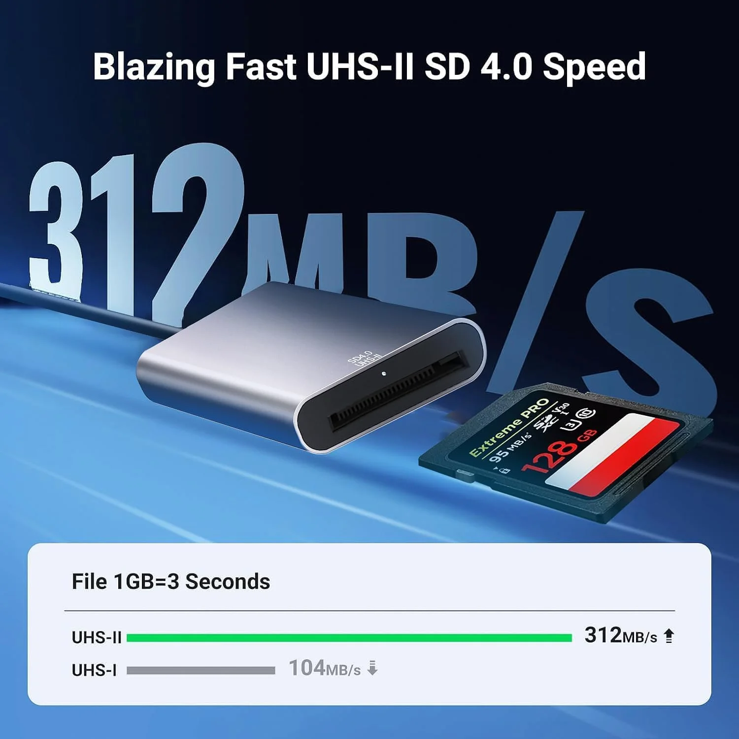 کارت خوان USB C به SD مدل NALACAL UHS-II، کارت خوان حافظه USB C SD 4.0 برای انتقال پرسرعت داده، سازگار با کارت های SDXC SDHC UHS-II و UHS-I برای دوربین ها، لپ تاپ ها، تبلت ها و تلفن های هوشمند