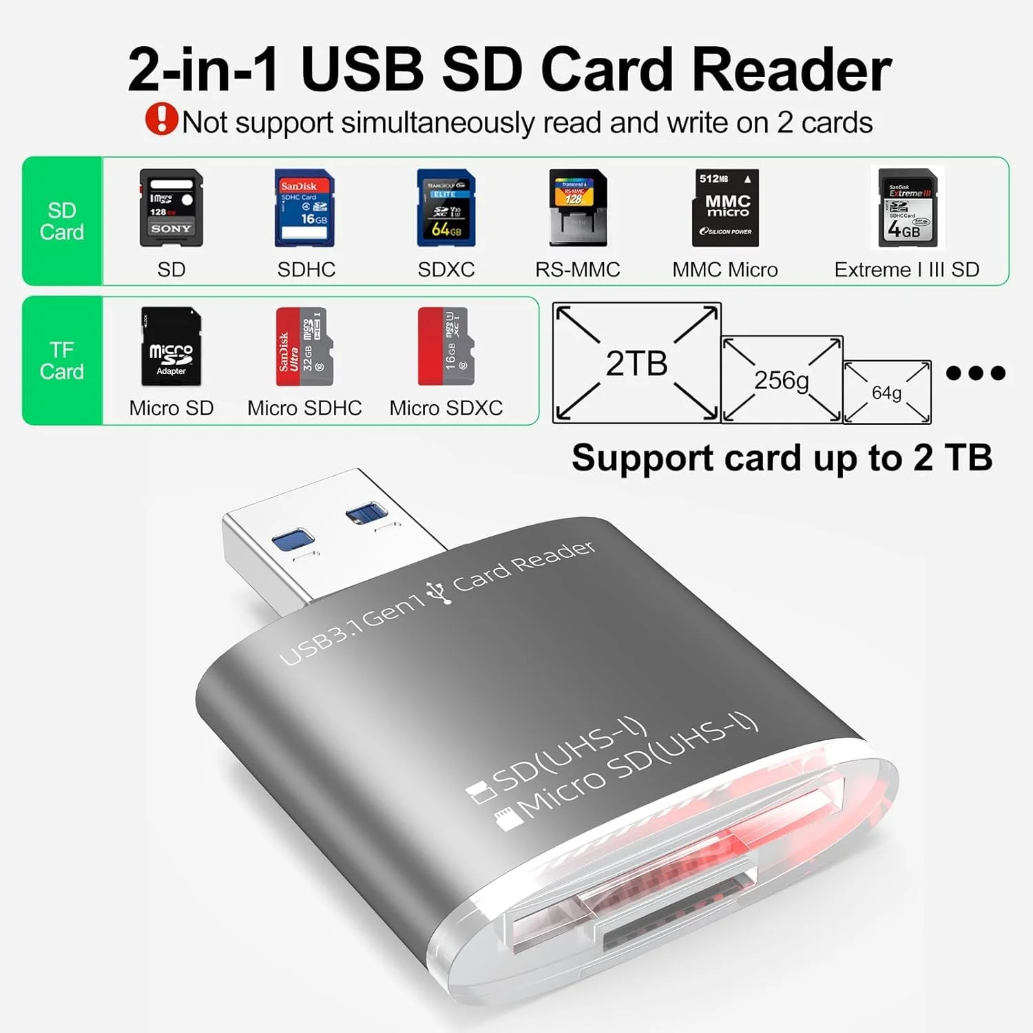کارت خوان و آداپتور میکرو SD دو کاره NALACAL - USB 3.0، پشتیبانی از SDHC، SDXC، MMC، UHS-I برای مک، کامپیوتر، لپ تاپ، کروم بوک، دوربین کارت خوان و آداپتور میکرو SD دو کاره NALACAL - USB 3.0، پشتیبانی از SDHC، SDXC، MMC، UHS-I برای مک، کامپیوتر، لپ تاپ، کروم بوک، دوربین