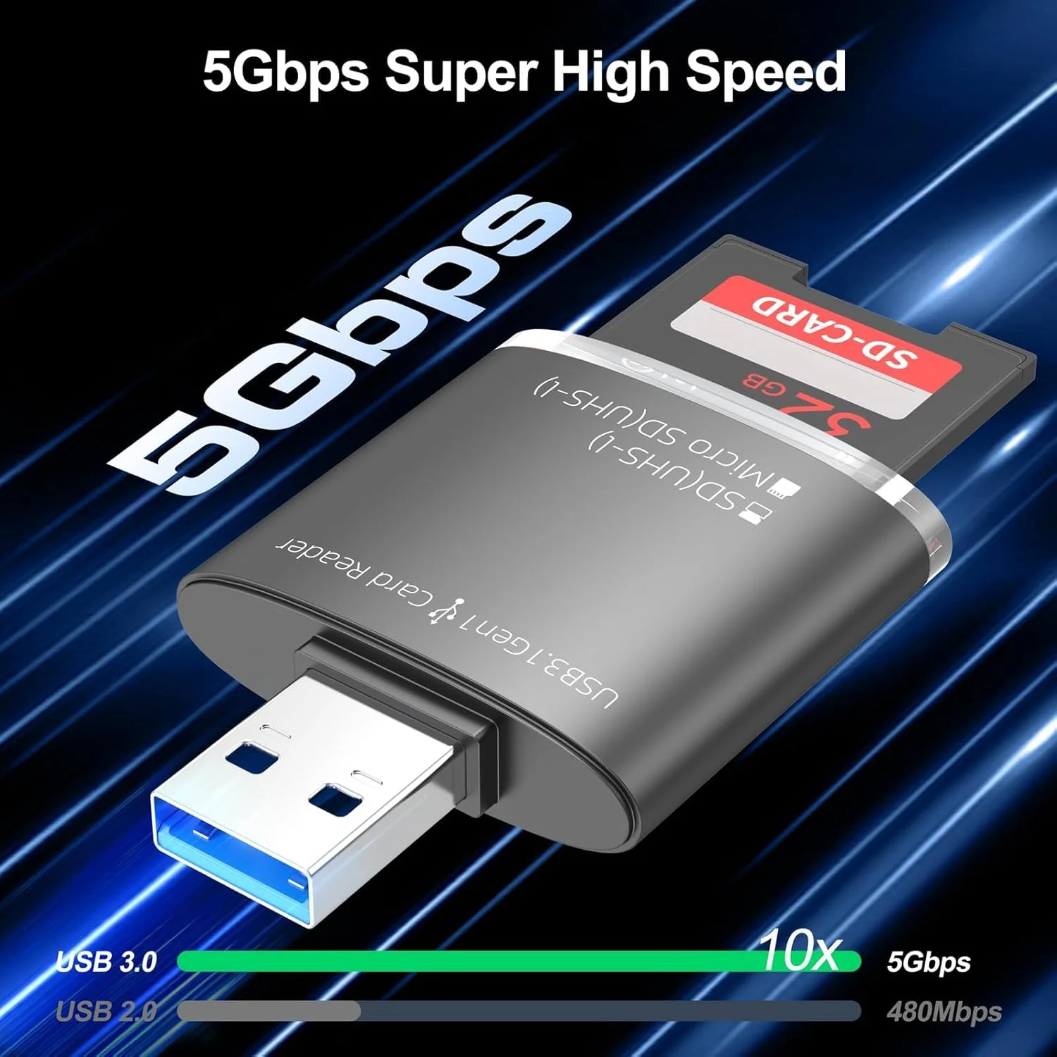 کارت خوان و آداپتور میکرو SD دو کاره NALACAL - USB 3.0، پشتیبانی از SDHC، SDXC، MMC، UHS-I برای مک، کامپیوتر، لپ تاپ، کروم بوک، دوربین کارت خوان و آداپتور میکرو SD دو کاره NALACAL - USB 3.0، پشتیبانی از SDHC، SDXC، MMC، UHS-I برای مک، کامپیوتر، لپ تاپ، کروم بوک، دوربین