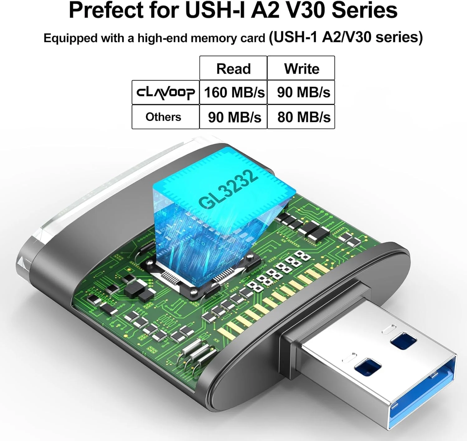 کارت خوان و آداپتور میکرو SD دو کاره NALACAL - USB 3.0، پشتیبانی از SDHC، SDXC، MMC، UHS-I برای مک، کامپیوتر، لپ تاپ، کروم بوک، دوربین کارت خوان و آداپتور میکرو SD دو کاره NALACAL - USB 3.0، پشتیبانی از SDHC، SDXC، MMC، UHS-I برای مک، کامپیوتر، لپ تاپ، کروم بوک، دوربین