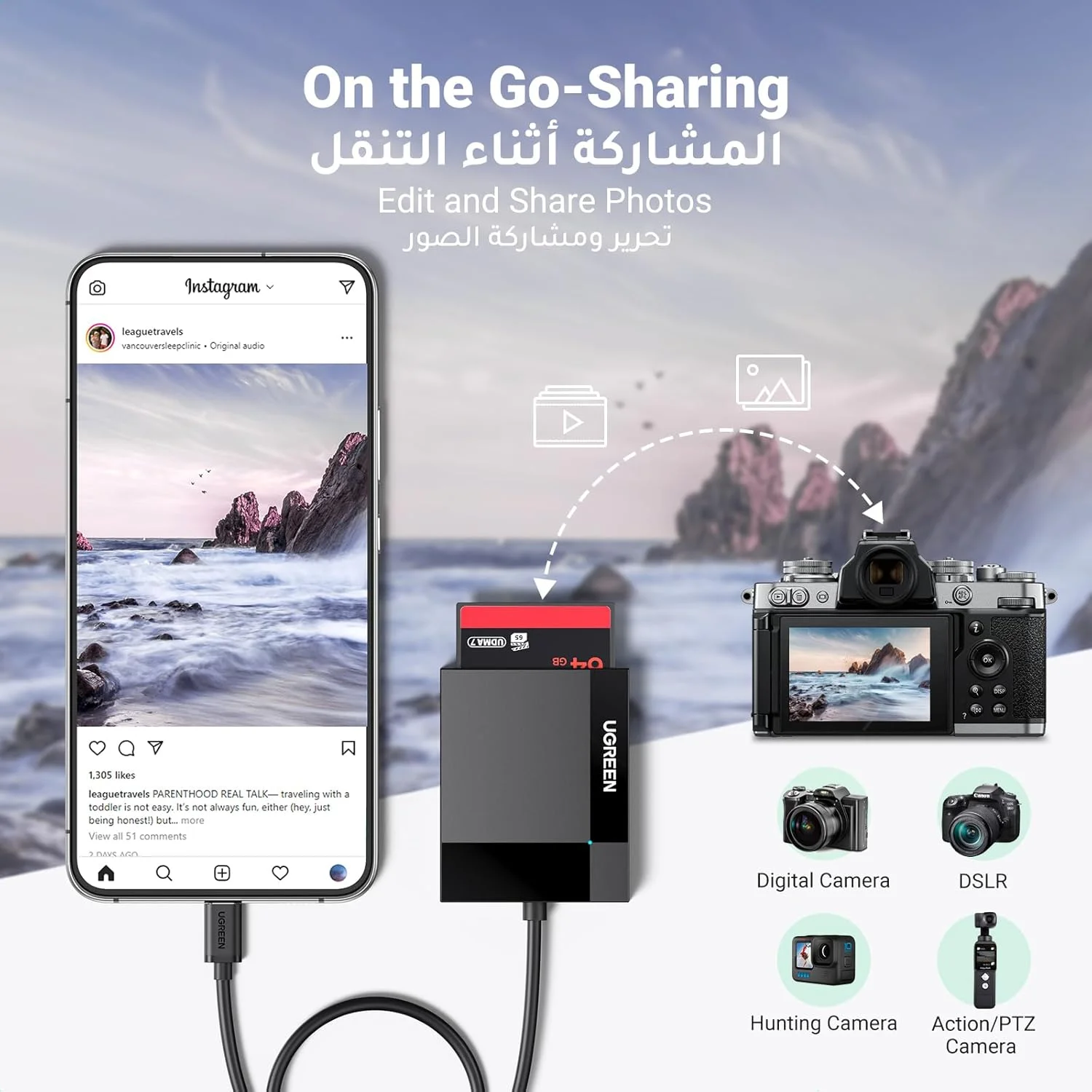 آداپتور کارت حافظه USB C UGREEN، کارت خوان 4 در 1 اکسترنال برای کارت های حافظه SD Micro MS CF TF Compact Flash دوربین، سازگار با آیفون سری 17، سامسونگ S25 Ultra، هواوی، شیائومی، لپ تاپ و دوربین