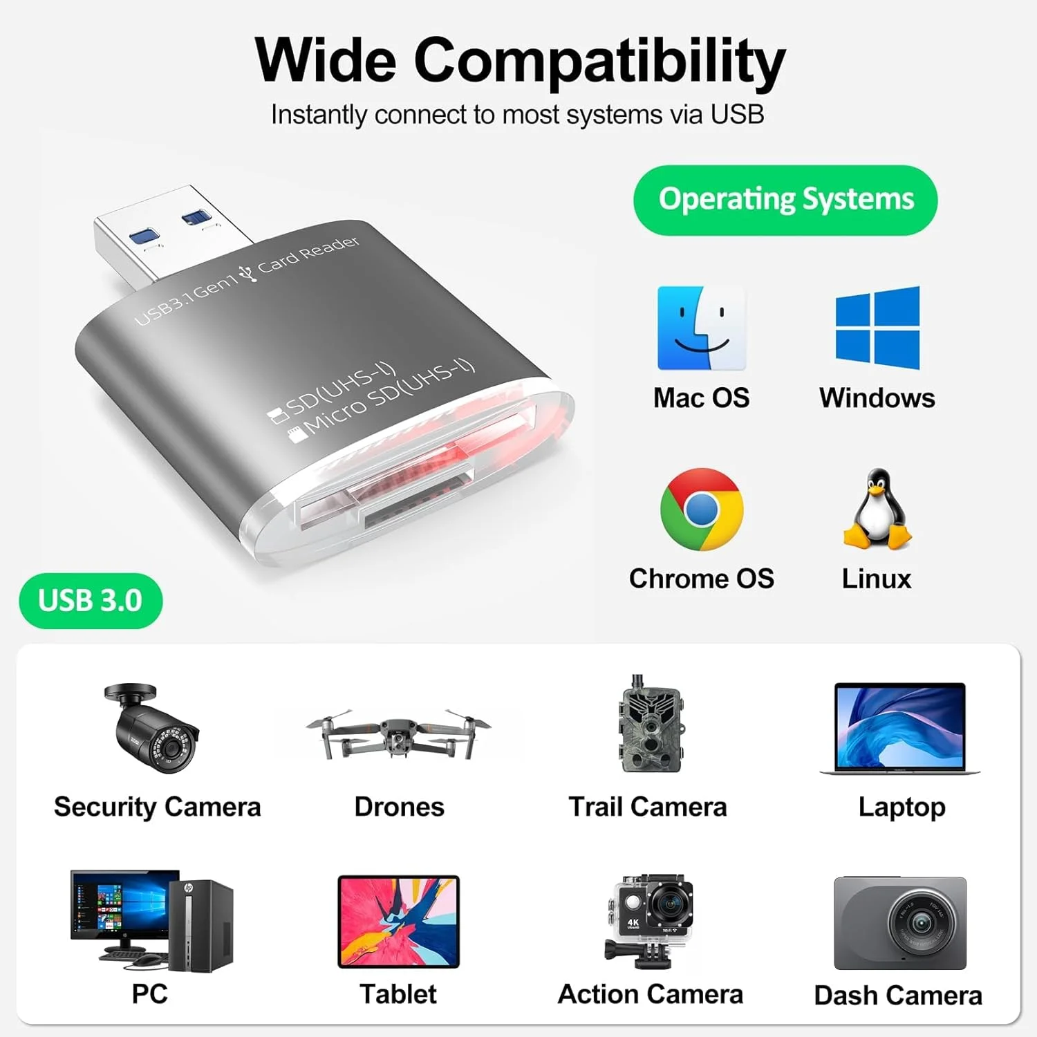 کارت خوان و آداپتور میکرو SD دو کاره NALACAL - USB 3.0، پشتیبانی از SDHC، SDXC، MMC، UHS-I برای مک، کامپیوتر، لپ تاپ، کروم بوک، دوربین کارت خوان و آداپتور میکرو SD دو کاره NALACAL - USB 3.0، پشتیبانی از SDHC، SDXC، MMC، UHS-I برای مک، کامپیوتر، لپ تاپ، کروم بوک، دوربین