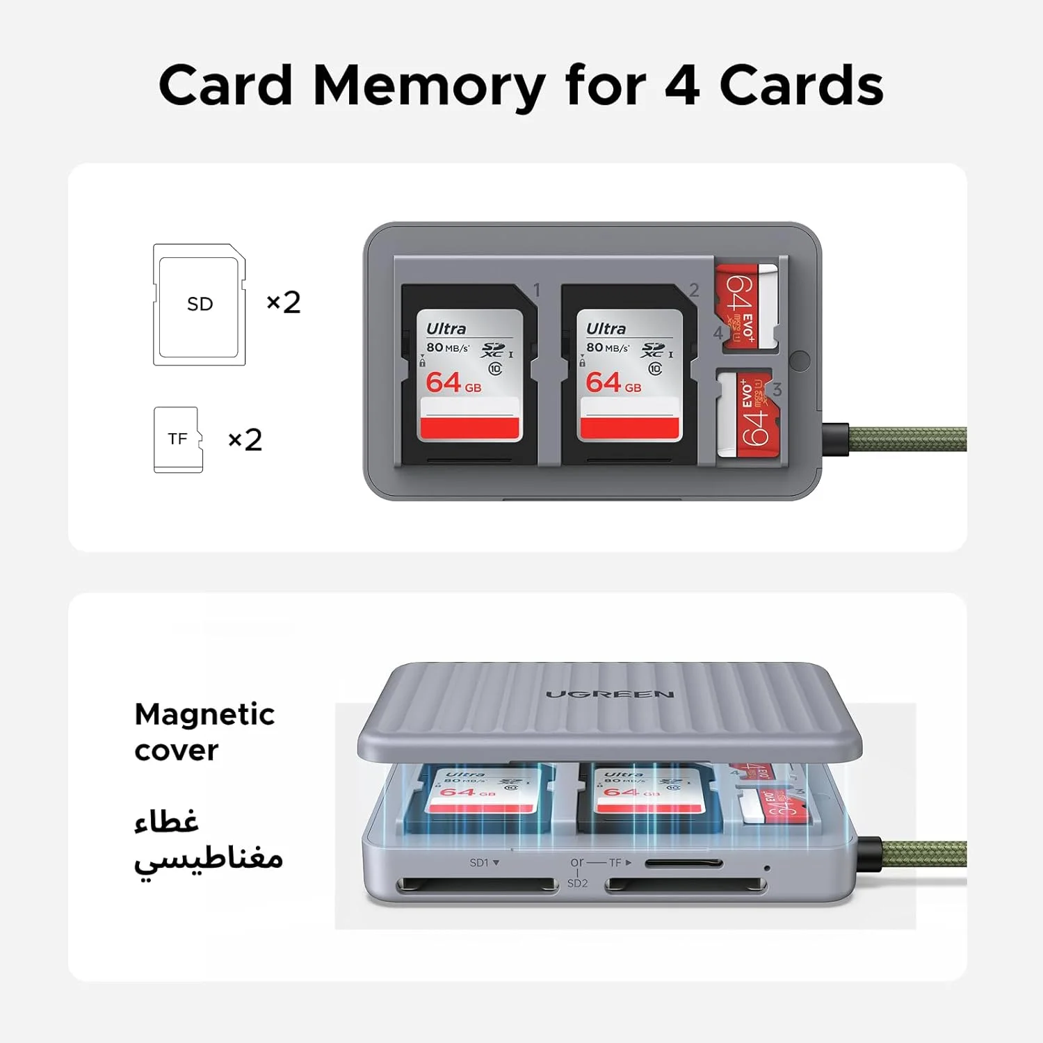 کارت خوان USB C به SD UGREEN با قابلیت ذخیره کارت SD، آداپتور کارت خوان حافظه پرسرعت با محفظه نگهدارنده 4 کارته مناسب برای دوربین ها، کارت SD/Micro SD سازگار با آیفون 17، گلکسی و غیره