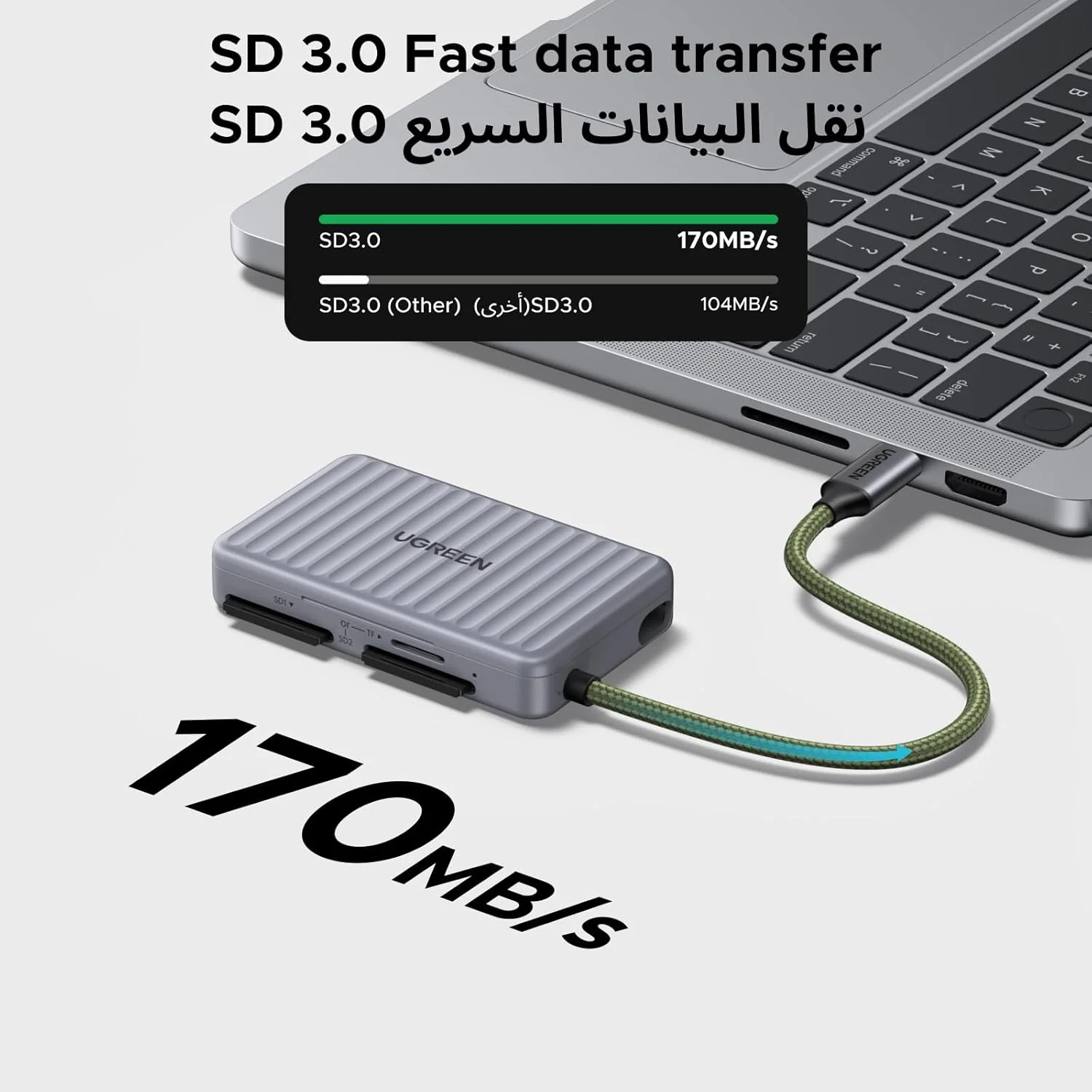 کارت خوان USB C به SD UGREEN با قابلیت ذخیره کارت SD، آداپتور کارت خوان حافظه پرسرعت با محفظه نگهدارنده 4 کارته مناسب برای دوربین ها، کارت SD/Micro SD سازگار با آیفون 17، گلکسی و غیره