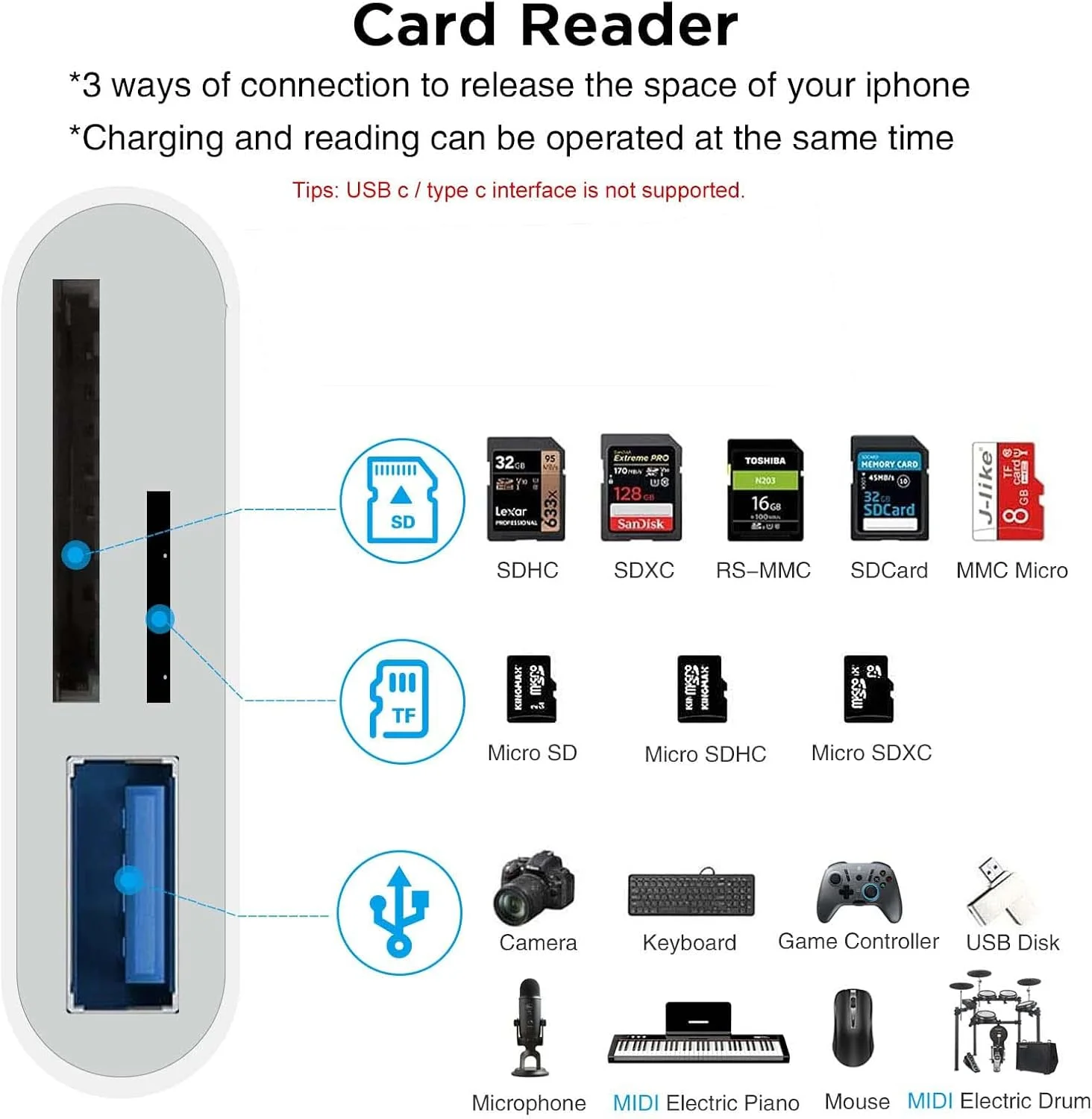 آداپتور کارت خوان SD تریفی برای آیفون و آیپد، آداپتور دوربین USB قابل حمل 3 در 1 USB Female OTG سازگار با کارت SD/TF، کارت خوان حافظه قابل حمل برای آیفون و آیپد آداپتور کارت خوان SD تریفی برای آیفون و آیپد، آداپتور دوربین USB قابل حمل 3 در 1 USB Female OTG سازگار با کارت SD/TF، کارت خوان حافظه قابل حمل برای آیفون و آیپد
