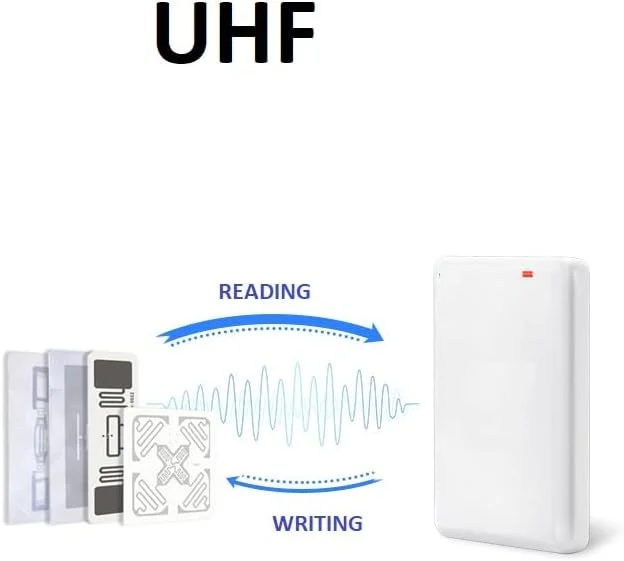 دستگاه خواننده و نویسنده RFID مدل Rubik UHF با فرکانس 902-928 مگاهرتز و 865-868 مگاهرتز با برد بلند ISO18000-6C برای کارت ها، تگ ها و برچسب های فرکانس بالا دستگاه خواننده و نویسنده RFID مدل Rubik UHF با فرکانس 902-928 مگاهرتز و 865-868 مگاهرتز با برد بلند ISO18000-6C برای کارت ها، تگ ها و برچسب های فرکانس بالا