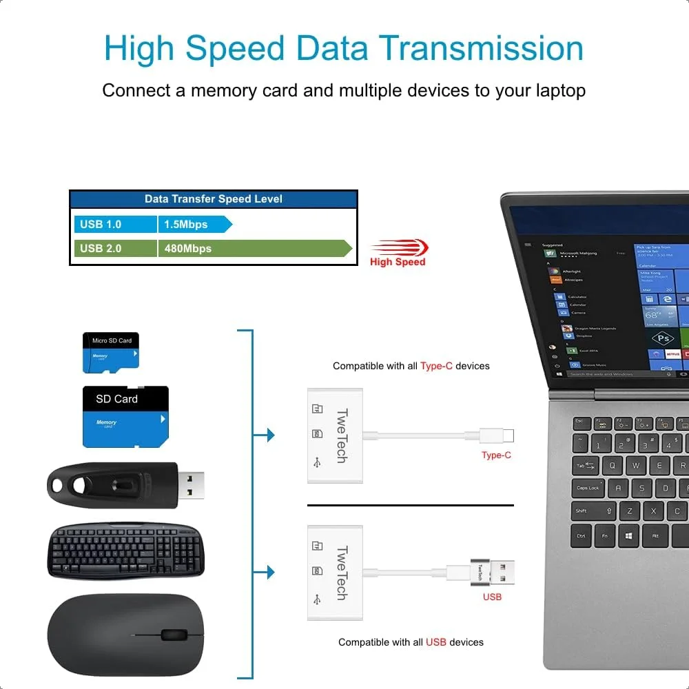 کارت خوان میکرو SD توی تک، آداپتور کارت SD، آداپتور کارت خوان USB C OTG، حافظه SD/میکرو SD/TF/SDXC/SDHC/MMC، برای تلفن، تبلت، لپ تاپ USB و Type C، آیفون، آیپد، آی مک، مک بوک، سامسونگ، اندروید