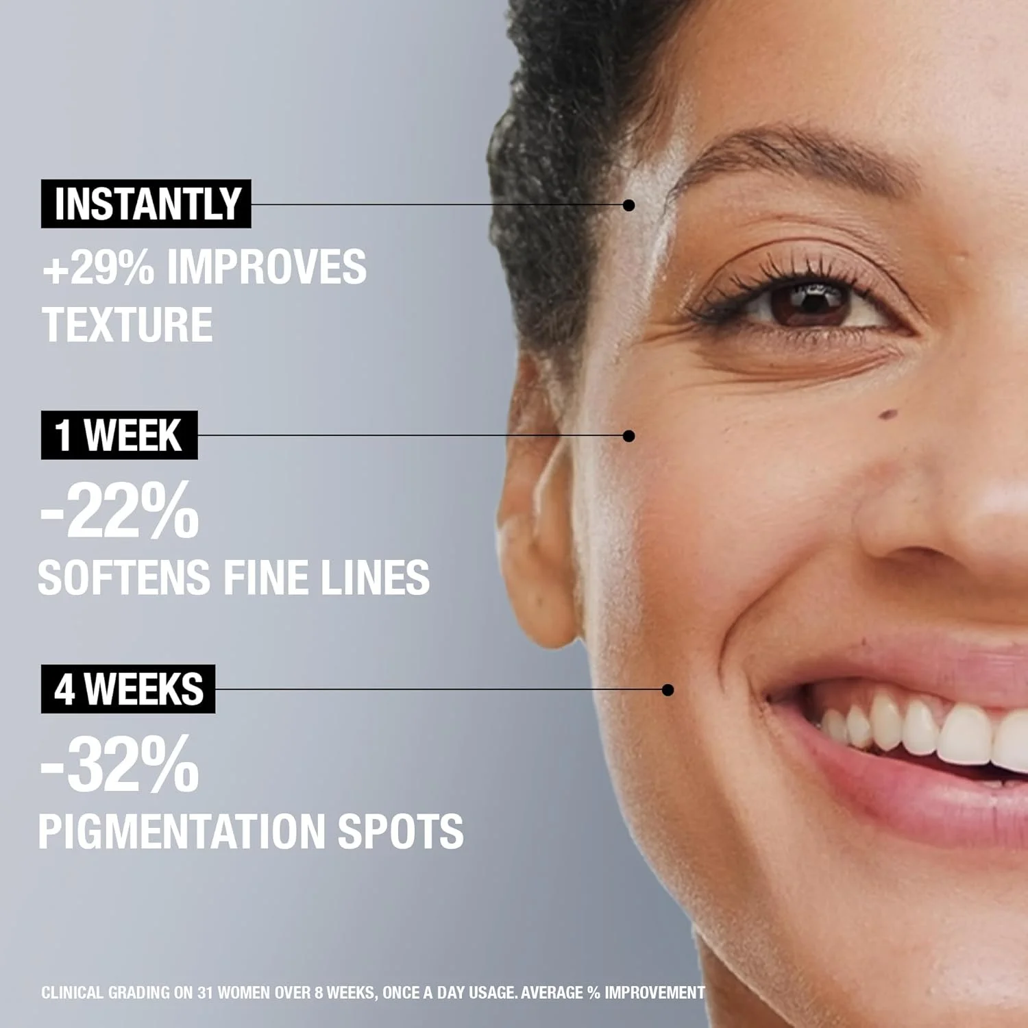 کرم دور چشم نوتروژینا Retinol Boost، 15 میلی لیتر + سرم نوتروژینا Retinol Boost، 30 میلی لیتر