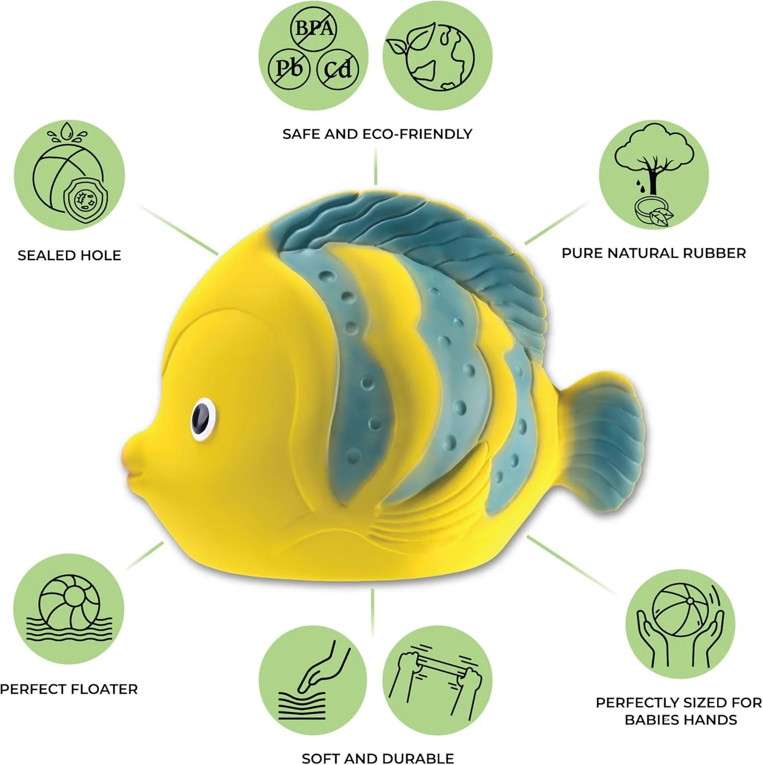 CaaOcho - اسباب بازی آبی برای کودکان - "La der Falterfisch" - اسباب بازی حمام ارگانیک برای نوزاد از 0 ماهگی - اسباب بازی برای وان حمام ساخته شده از لاستیک طبیعی - بدون مواد افزودنی شیمیایی CaaOcho - اسباب بازی آبی برای کودکان - "La der Falterfisch" - اسباب بازی حمام ارگانیک برای نوزاد از 0 ماهگی - اسباب بازی برای وان حمام ساخته شده از لاستیک طبیعی - بدون مواد افزودنی شیمیایی