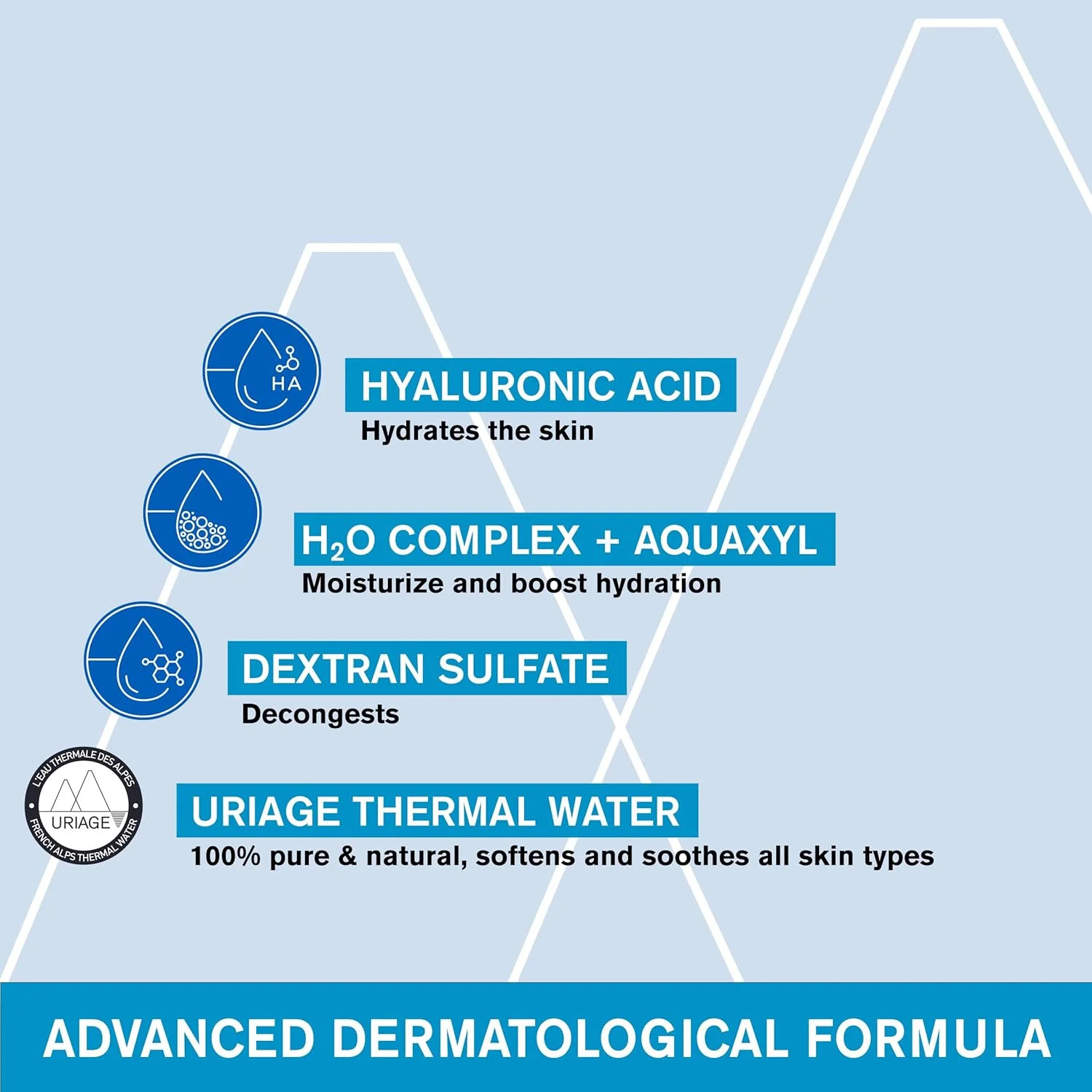 کرم دور چشم آب معدنی اوریاژ مناسب برای آقایان و بانوان ۱۵ میلی لیتر کرم دور چشم آب معدنی اوریاژ مناسب برای آقایان و بانوان ۱۵ میلی لیتر