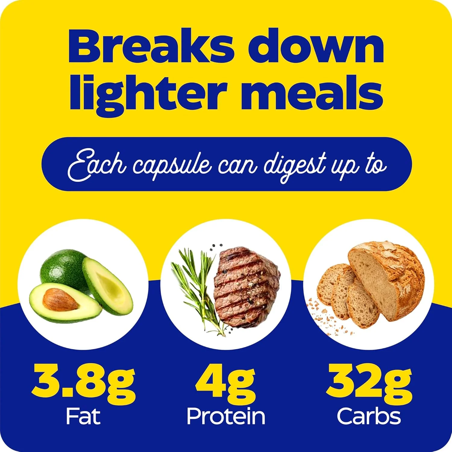 آنزیمدیکا دایجست بیسیک، پروبیوتیک، 90 کپسول آنزیمدیکا دایجست بیسیک، پروبیوتیک، 90 کپسول