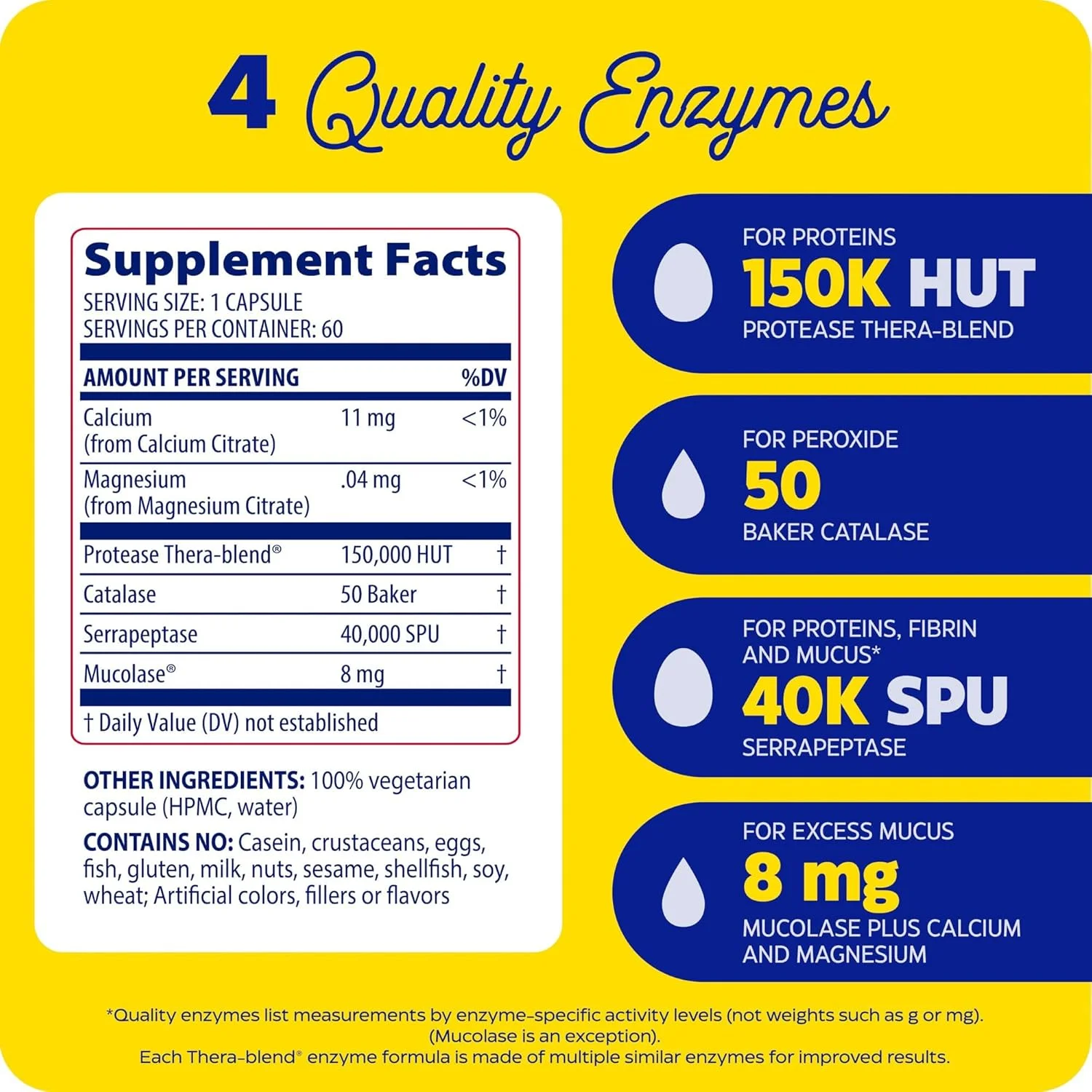 آنزیمدیکا، دفاع ایمنی، قدرت معمولی، 120 کپسول آنزیمدیکا، دفاع ایمنی، قدرت معمولی، 120 کپسول