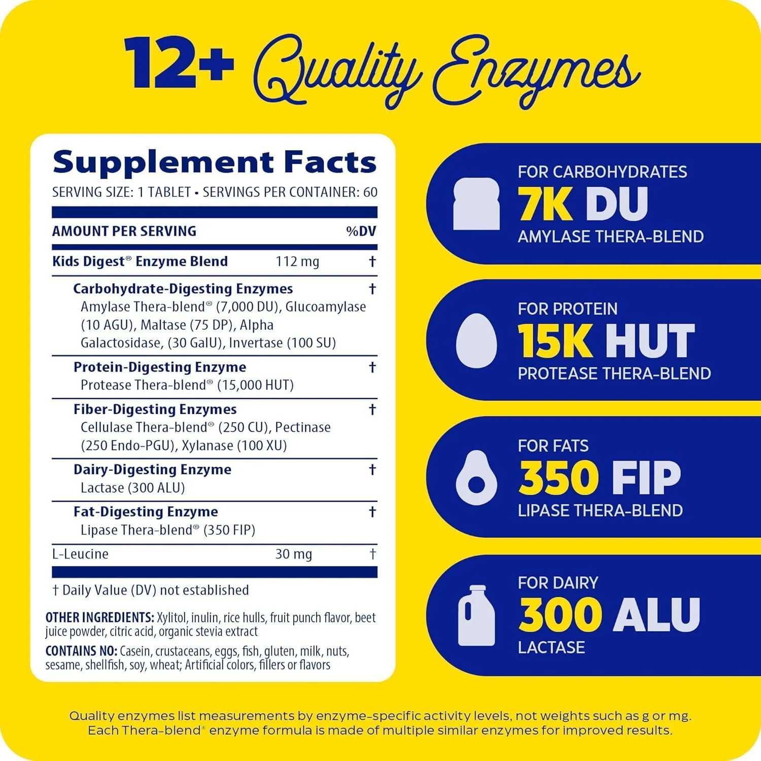 ENZYMEDICA Kids Digest، 60 قرص جویدنی ENZYMEDICA Kids Digest، 60 قرص جویدنی