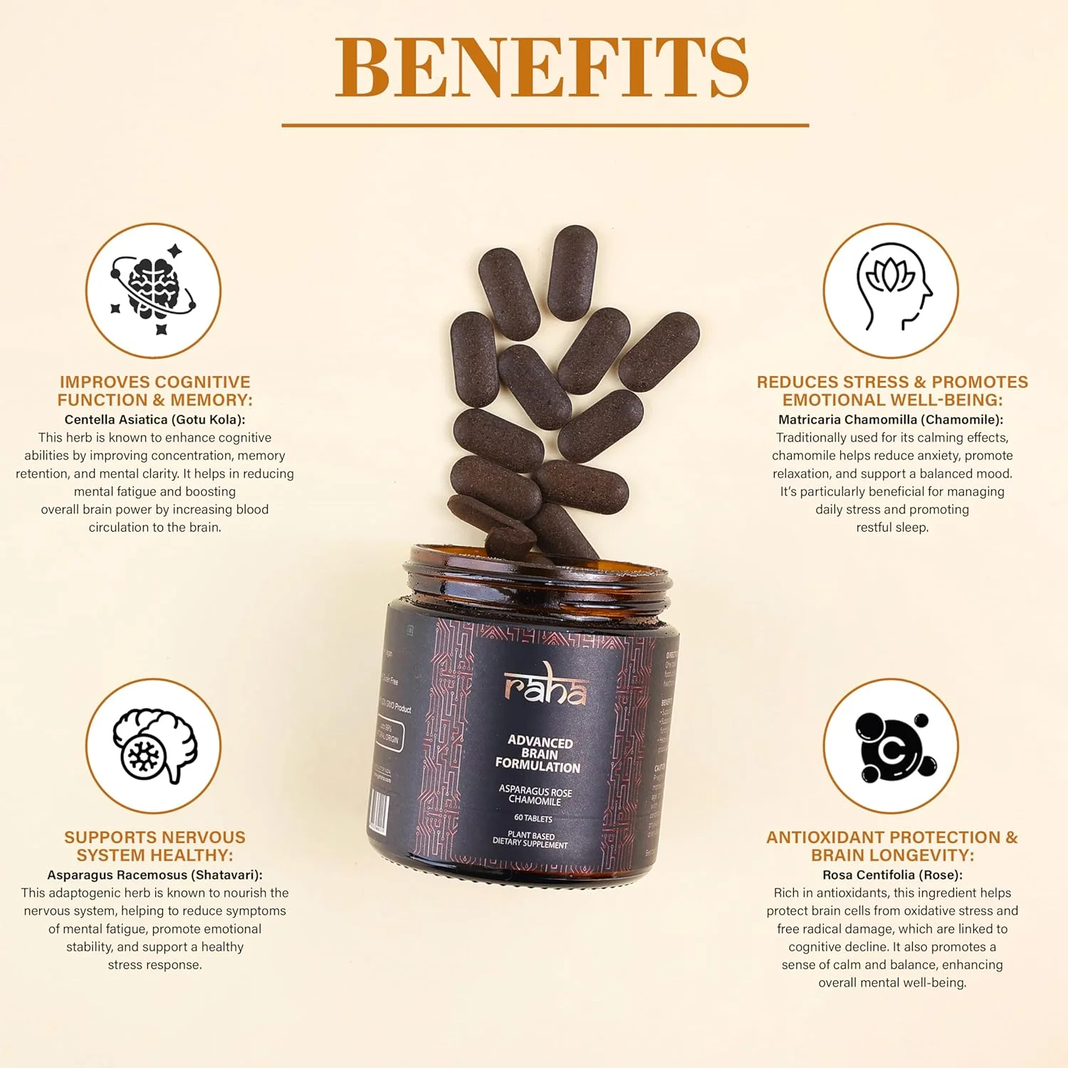 رها - فرمول پیشرفته مغز (گل رز بابونه) مکمل غذایی گیاهی، کمک به اضطراب، افسردگی و بهبود خواب - 60 قرص رها - فرمول پیشرفته مغز (گل رز بابونه) مکمل غذایی گیاهی، کمک به اضطراب، افسردگی و بهبود خواب - 60 قرص