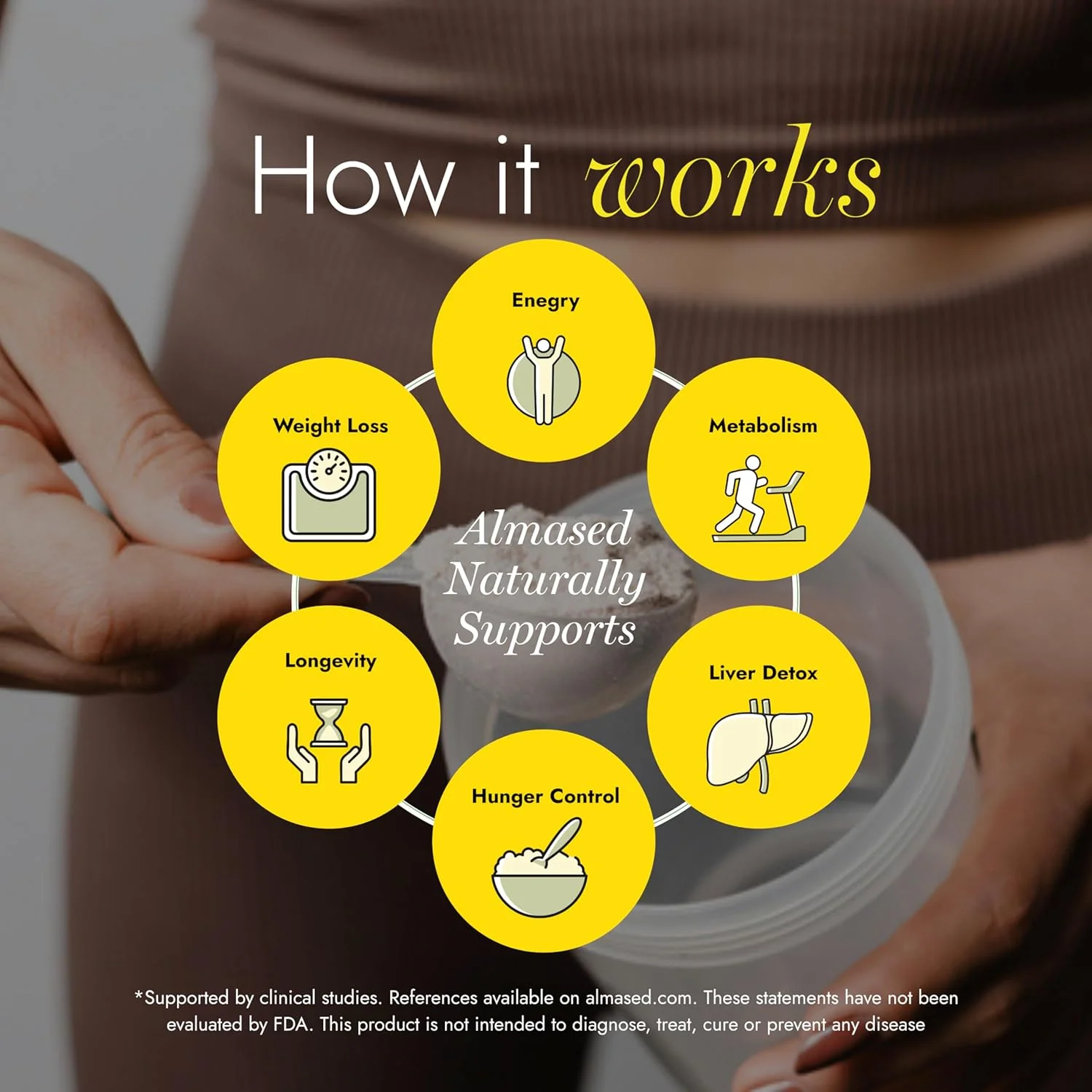 پودر شیک پروتئین با گلیسمی پایین Almased، جایگزین وعده غذایی برای مدیریت وزن، پروتئین گیاهی غیر تراریخته، بدون گلوتن، 482 گرم پودر شیک پروتئین با گلیسمی پایین Almased، جایگزین وعده غذایی برای مدیریت وزن، پروتئین گیاهی غیر تراریخته، بدون گلوتن، 482 گرم