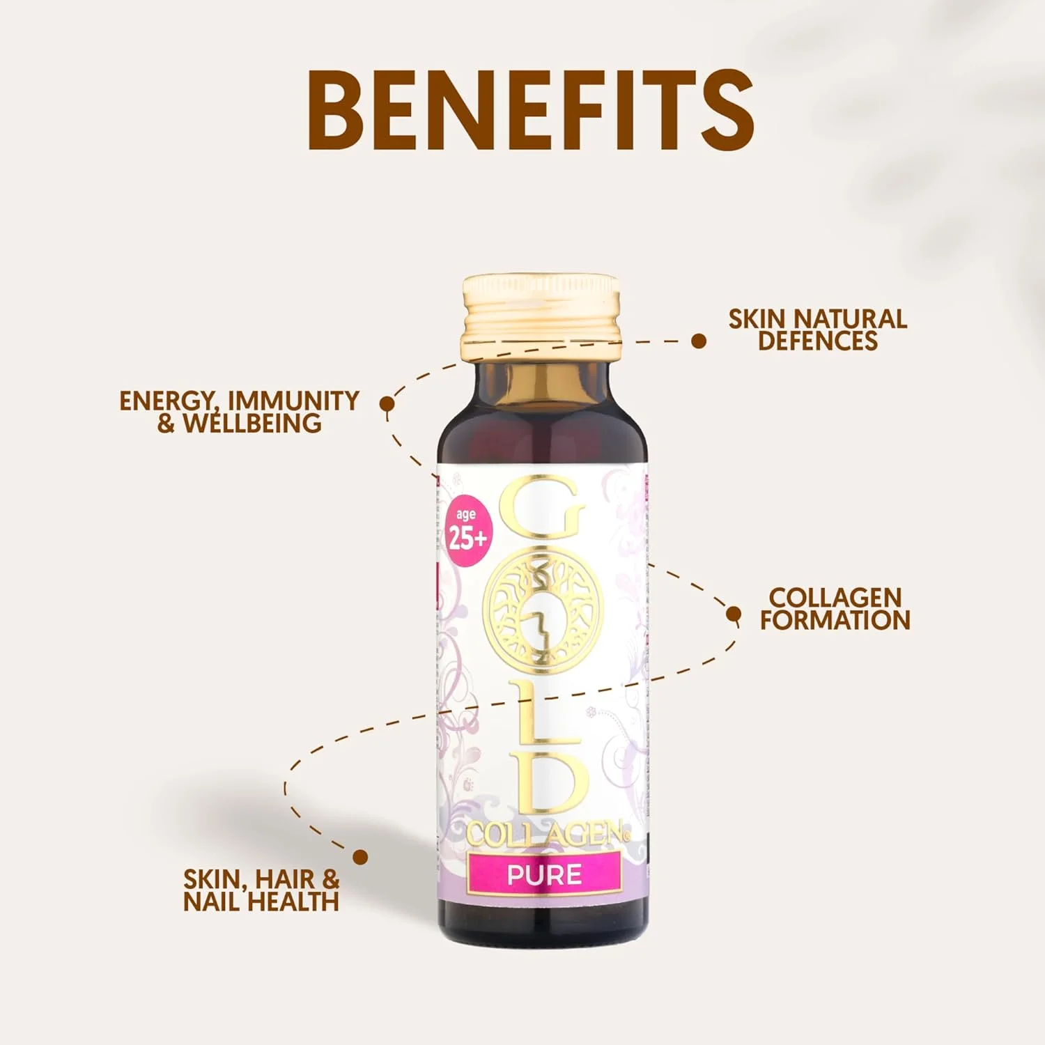 گلد کلاژن پیور - مکمل کلاژن برای زنان و مردان، تقویت کننده مو، پوست و ناخن، تقویت سیستم ایمنی با ویتامین C، B6، زینک، هیالورونیک اسید و کلاژن دریایی، 1 بسته 10x50 میلی لیتر گلد کلاژن پیور - مکمل کلاژن برای زنان و مردان، تقویت کننده مو، پوست و ناخن، تقویت سیستم ایمنی با ویتامین C، B6، زینک، هیالورونیک اسید و کلاژن دریایی، 1 بسته 10x50 میلی لیتر