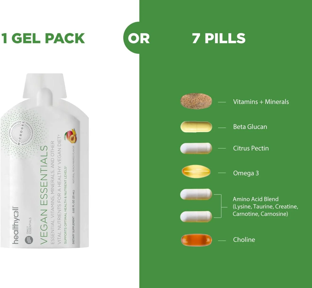 مکمل مایع مولتی ویتامین روزانه گیاهی هلثی سل با آهن و امگا 3، شامل بیش از 25 ویتامین، مواد معدنی و مغذی ضروری برای سلامت مغز و قلب، تقویت سیستم ایمنی و انرژی - 30 بسته ژلی مکمل مایع مولتی ویتامین روزانه گیاهی هلثی سل با آهن و امگا 3، شامل بیش از 25 ویتامین، مواد معدنی و مغذی ضروری برای سلامت مغز و قلب، تقویت سیستم ایمنی و انرژی - 30 بسته ژلی