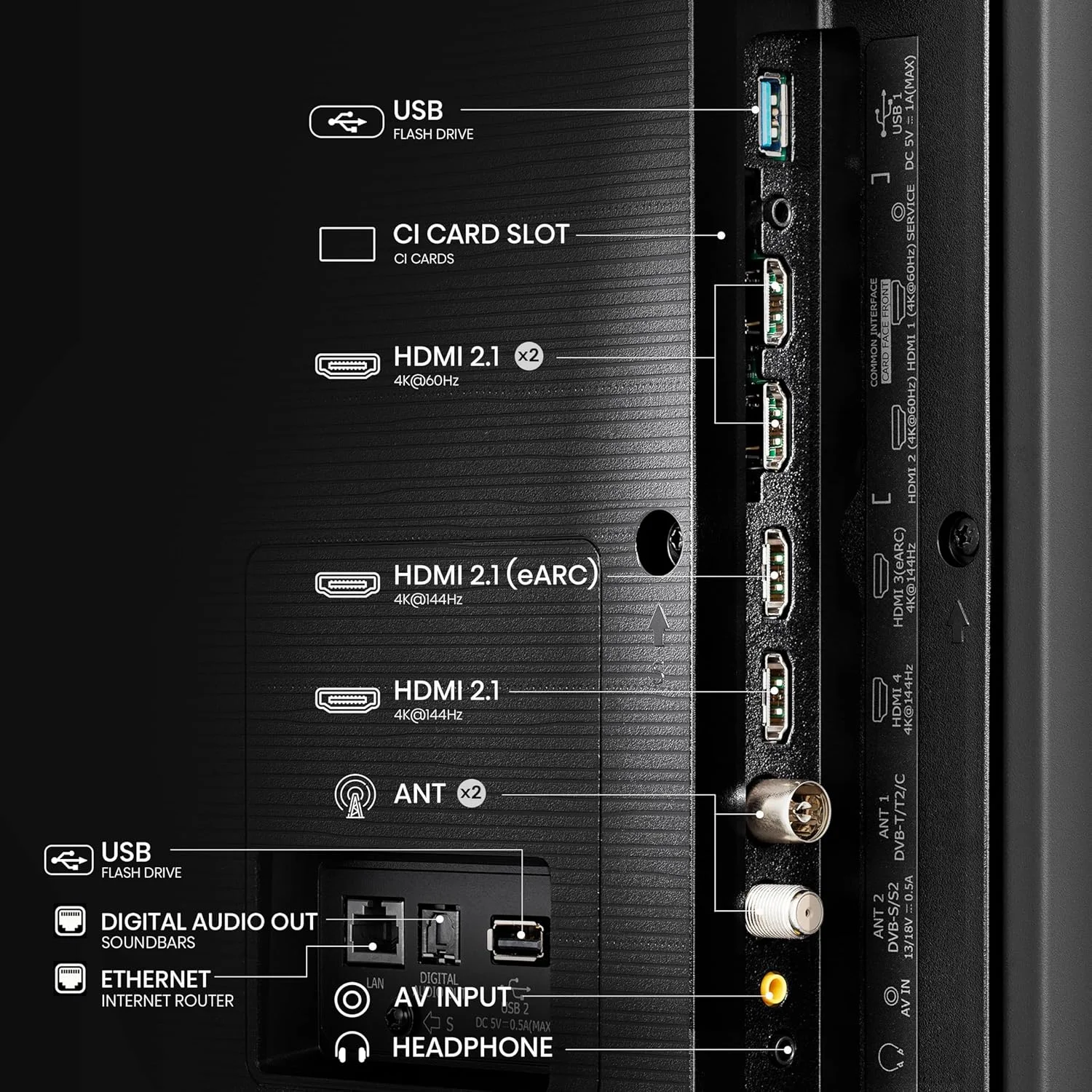 تلویزیون هوشمند 65 اینچی هایسنس سری Q7 مدل 2024 با فناوری کوانتوم دات 4K UHD VIDAA (مدل 65Q7N) - QLED، نرخ نوسازی 144 هرتز، نوردهی موضعی کامل، حالت بازی حرفه ای، سازگاری با الکسا (نسخه بین المللی) (بازسازی شده)