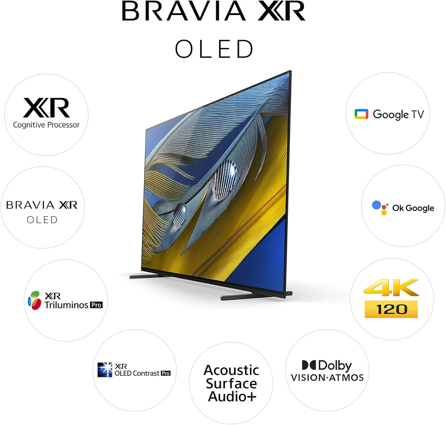 تلویزیون 77 اینچ سونی BRAVIA OLED Ultra HD HDR Bravia Core™ XR OLED Contrast HDMI 2.1 Google TV - XR-77A80J (نسخه بین المللی) (بازسازی شده)
