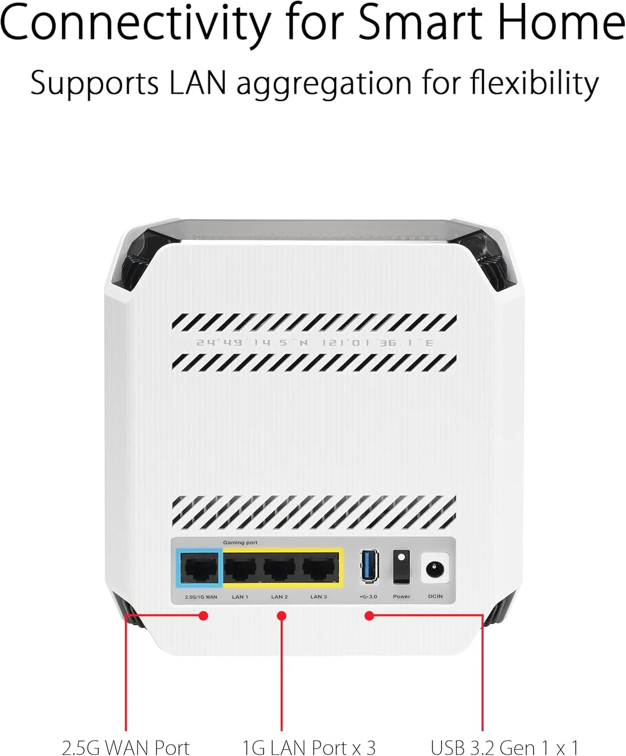 روتر گیمینگ سه باندی وای فای 6 ایسوس ROG Rapture GT6 (تک عددی)، پوشش دهی تا 270 متر مربع، پورت 2.5 گیگابیتی، شتاب دهنده سه سطحی بازی، UNII 4، سفید صدفی