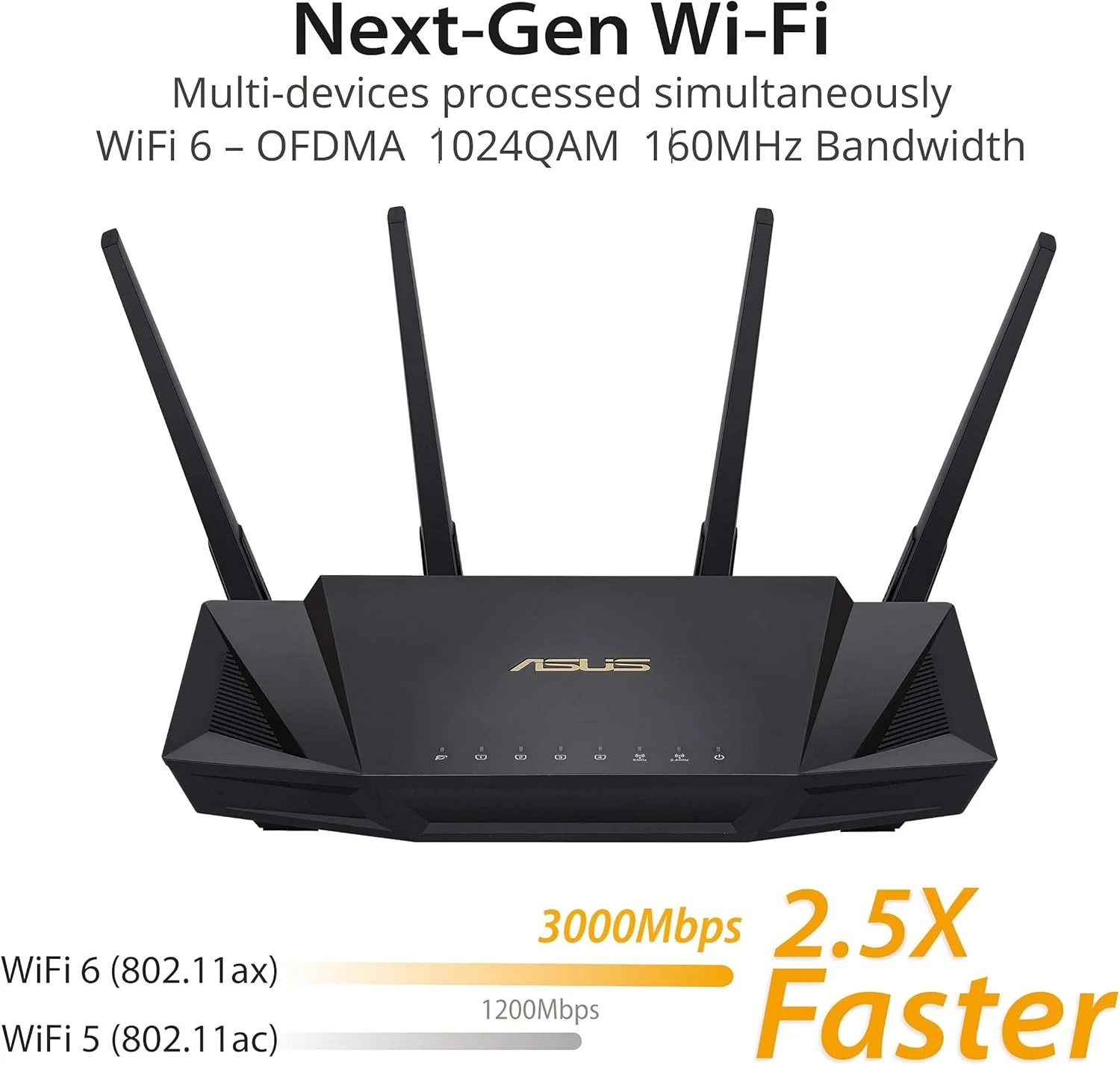 روتر ASUS AX3000 دو بانده نسل جدید WiFi 6 (802.11ax) با فناوری MU-MIMO و OFDMA، با امنیت شبکه AiProtection Pro مجهز به Trend Micro™، سازگار با سیستم ASUS AiMesh WiFi مدل RT-AX58U روتر ASUS AX3000 دو بانده نسل جدید WiFi 6 (802.11ax) با فناوری MU-MIMO و OFDMA، با امنیت شبکه AiProtection Pro مجهز به Trend Micro™، سازگار با سیستم ASUS AiMesh WiFi مدل RT-AX58U
