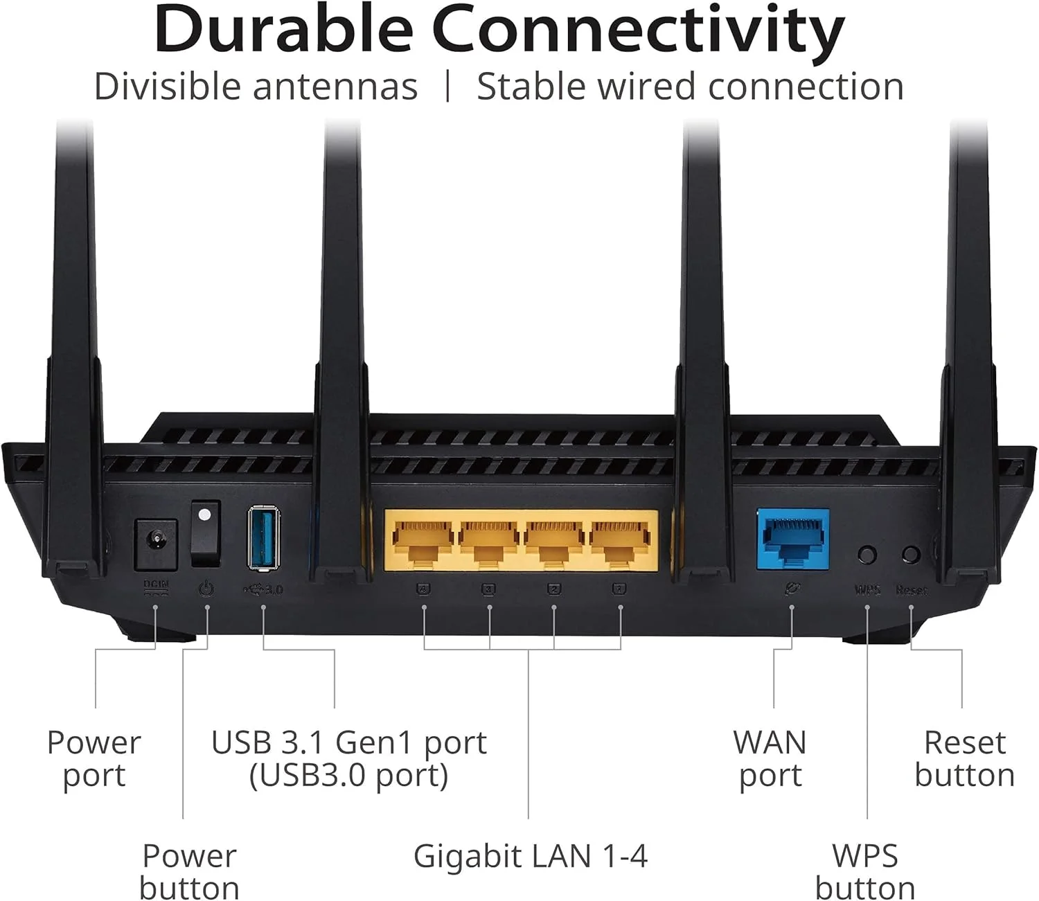 روتر ASUS AX3000 دو بانده نسل جدید WiFi 6 (802.11ax) با فناوری MU-MIMO و OFDMA، با امنیت شبکه AiProtection Pro مجهز به Trend Micro™، سازگار با سیستم ASUS AiMesh WiFi مدل RT-AX58U روتر ASUS AX3000 دو بانده نسل جدید WiFi 6 (802.11ax) با فناوری MU-MIMO و OFDMA، با امنیت شبکه AiProtection Pro مجهز به Trend Micro™، سازگار با سیستم ASUS AiMesh WiFi مدل RT-AX58U